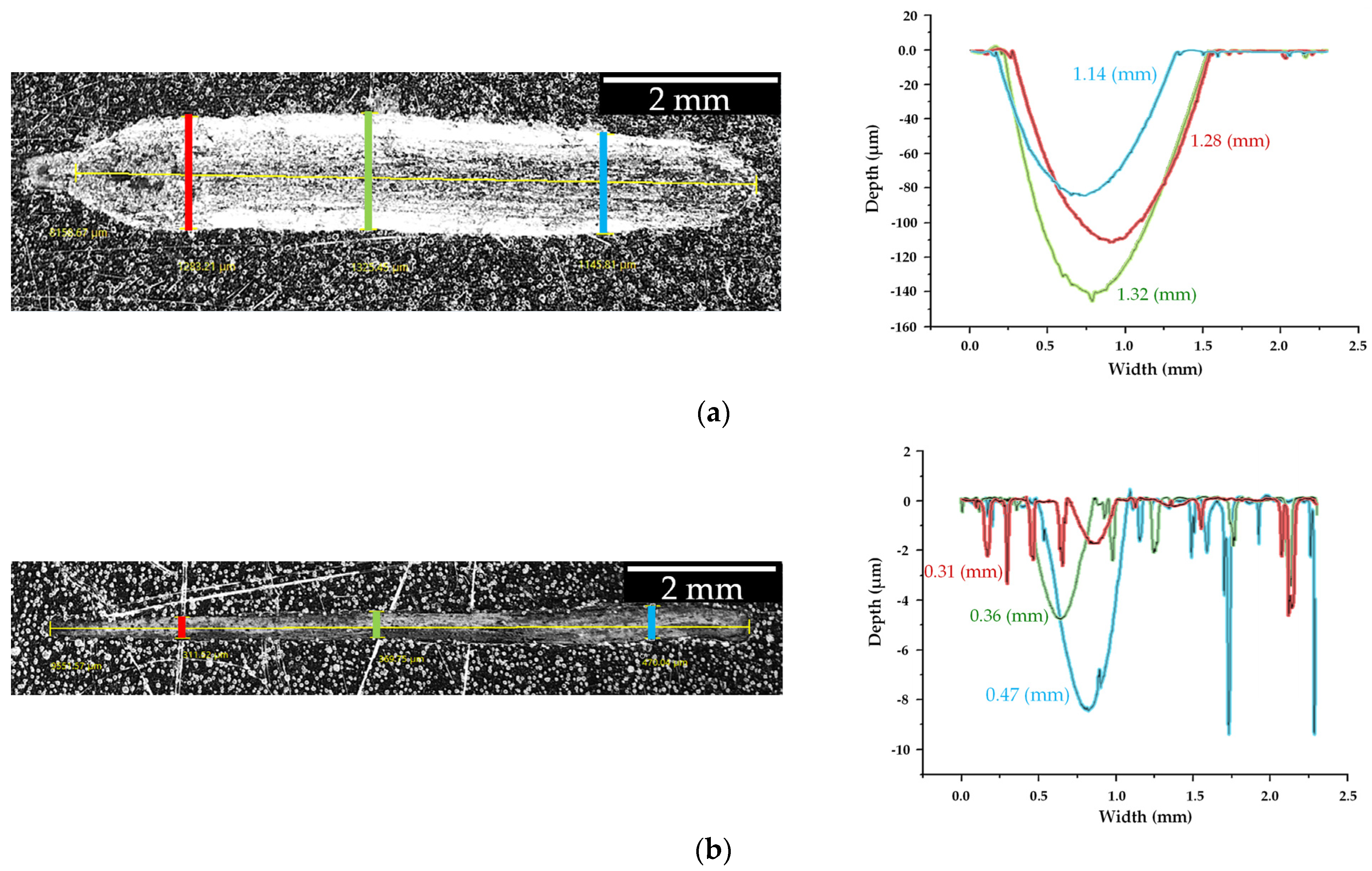 Crystals 15 00278 g009