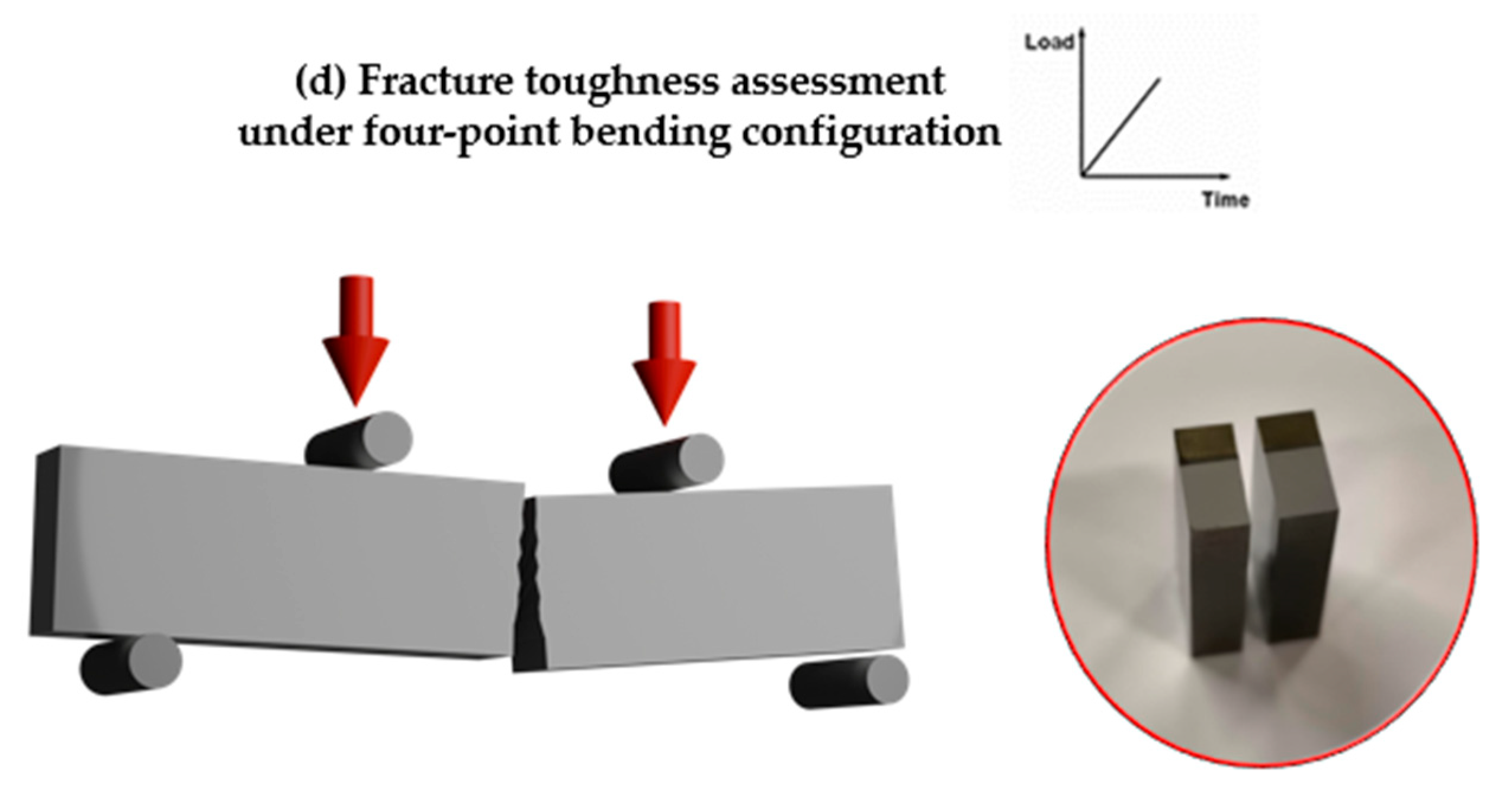Crystals 15 00279 g002b