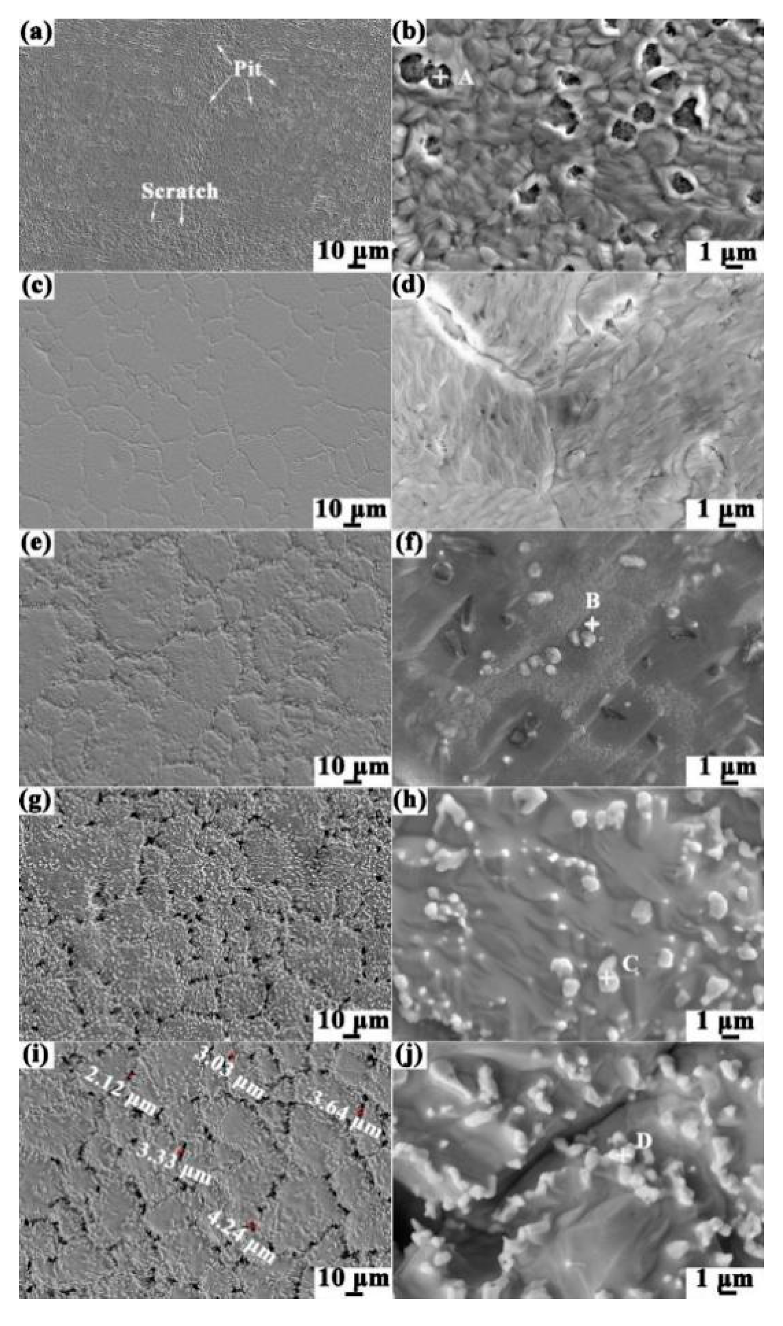 Crystals 15 00280 g005