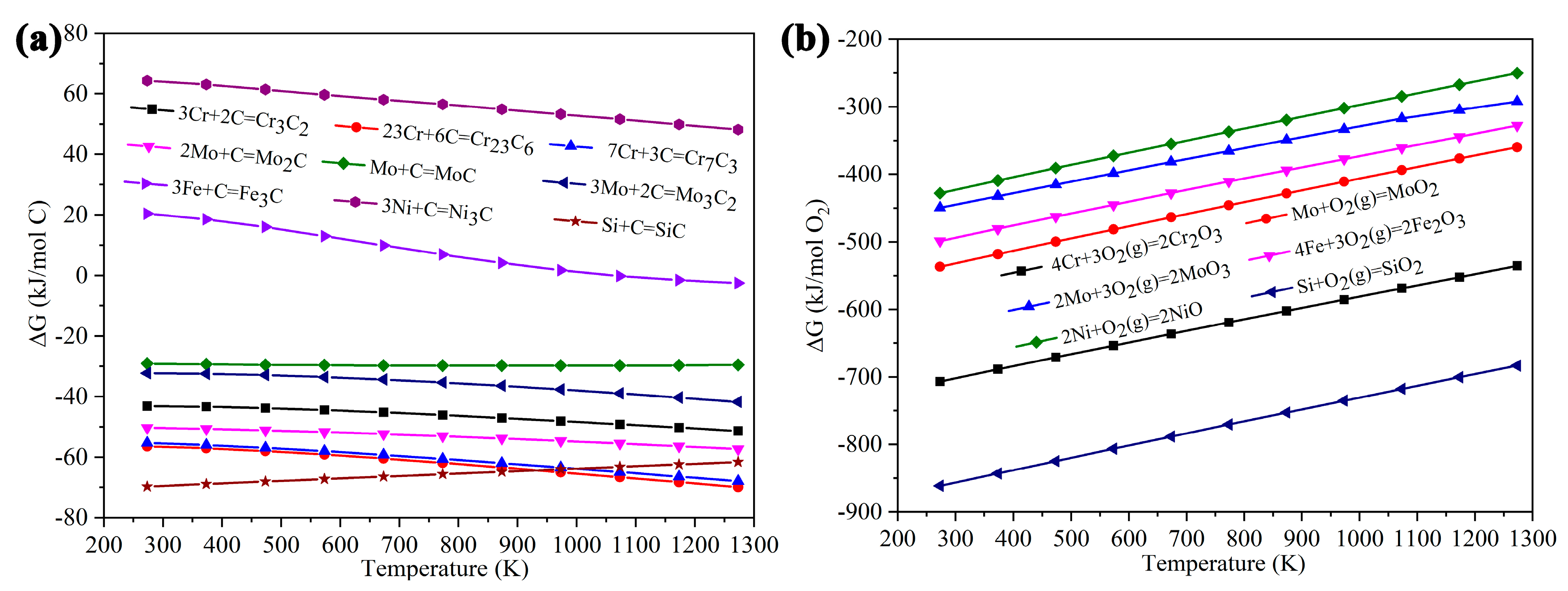 Crystals 15 00280 g006