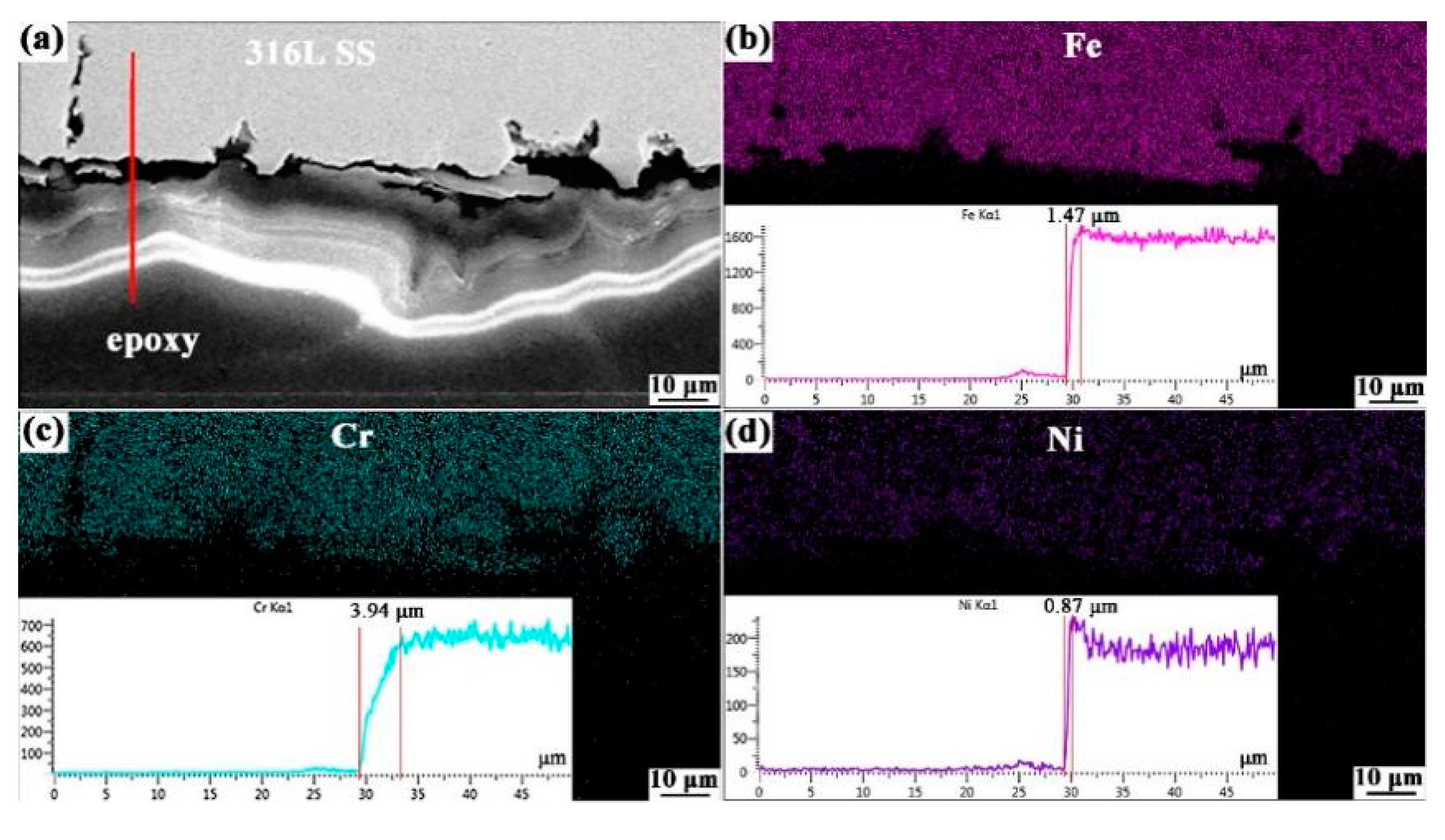 Crystals 15 00280 g010