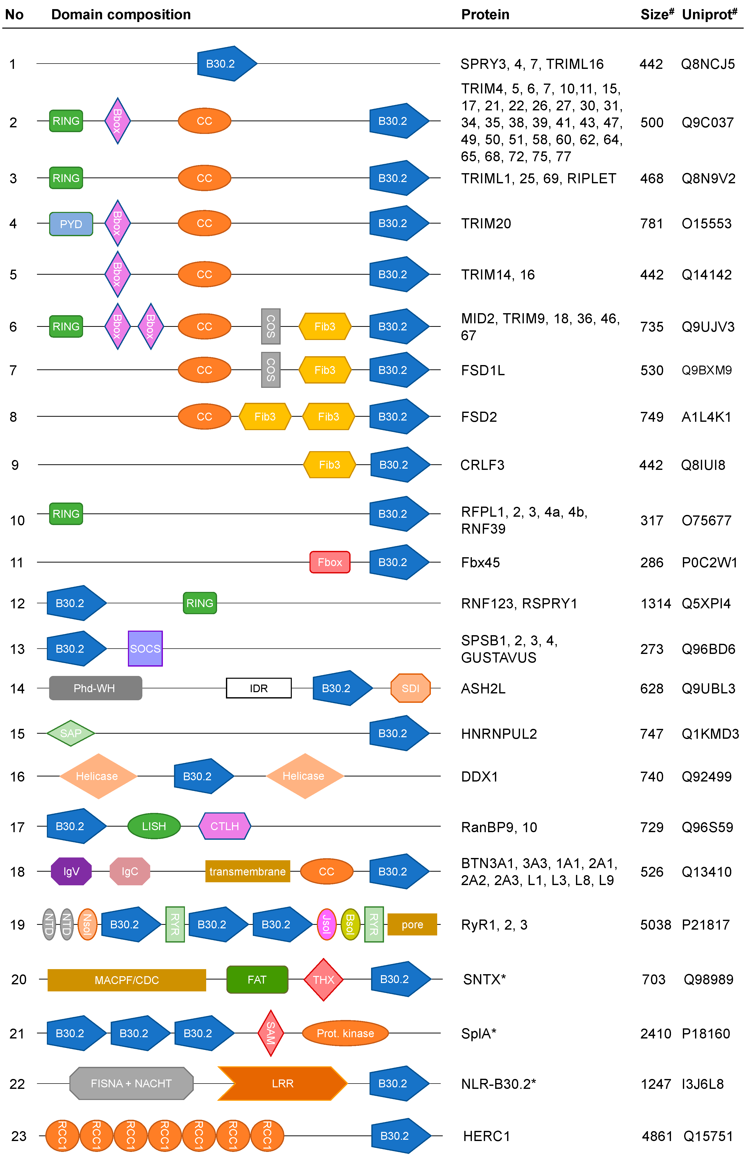 Crystals 15 00281 g002