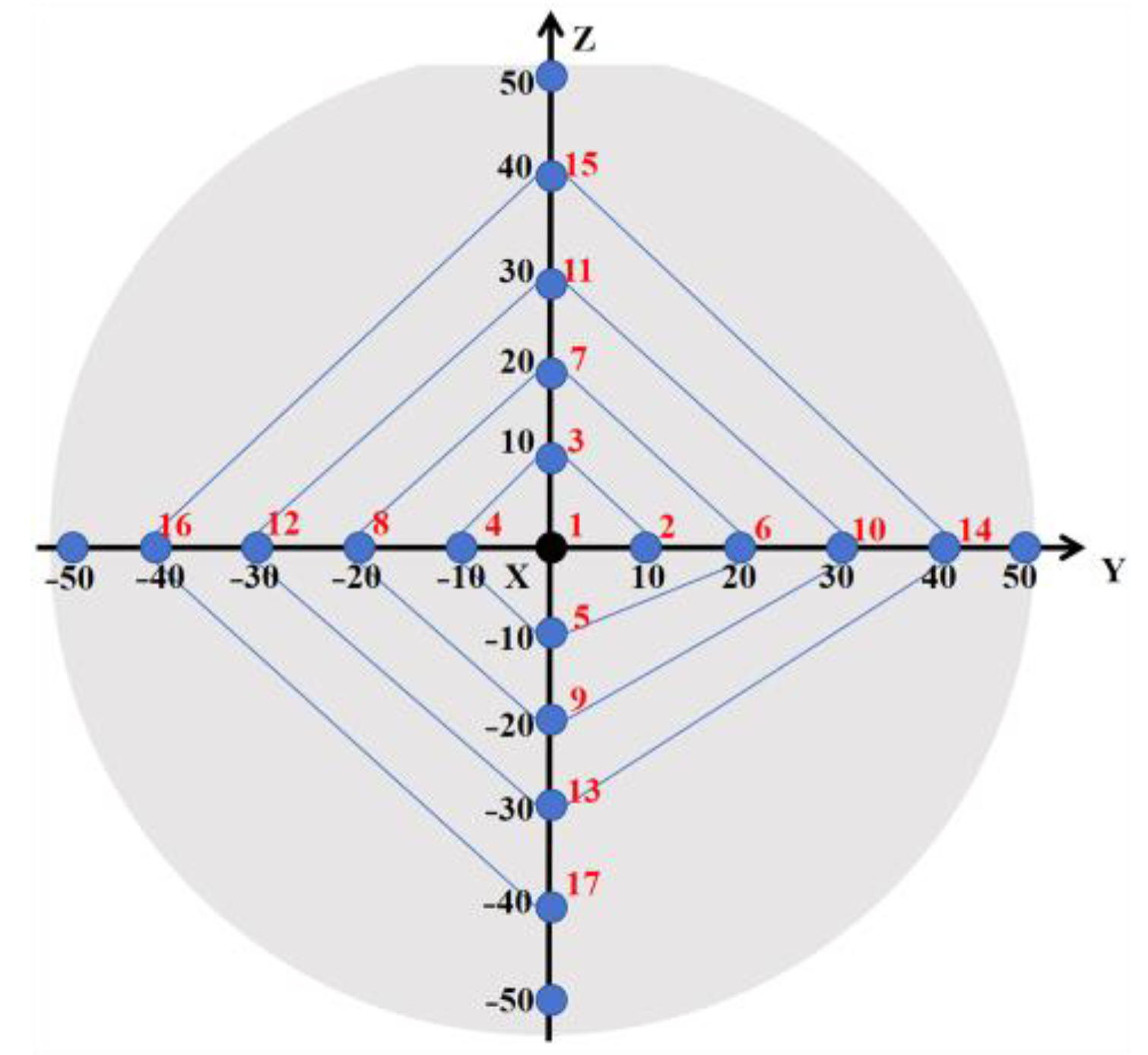 Crystals 15 00282 g008