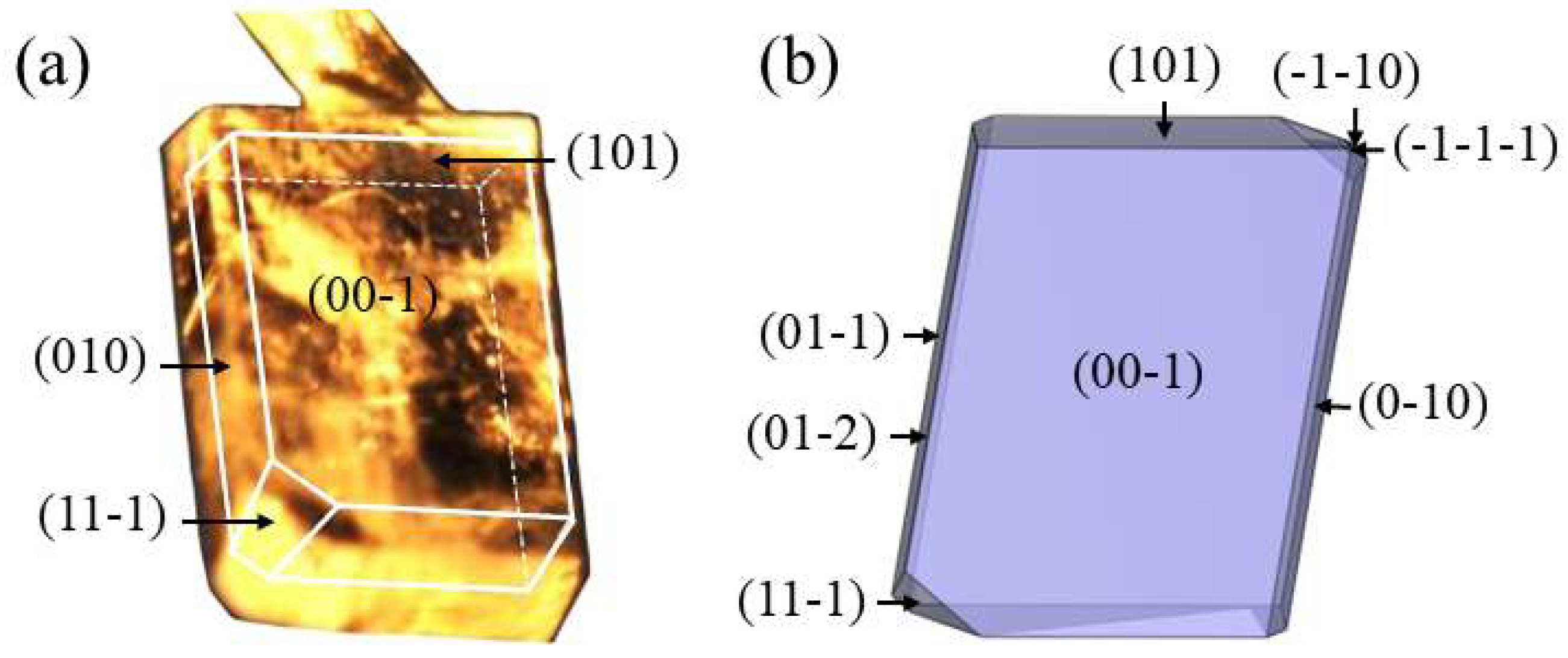 Crystals 15 00284 g004