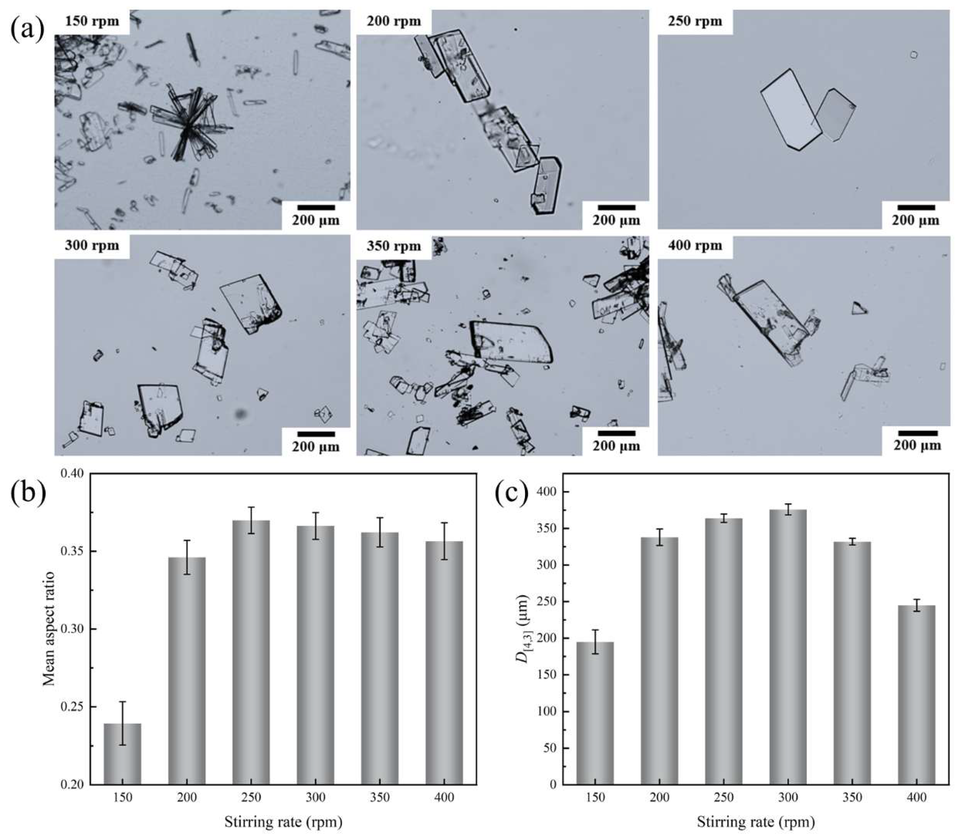 Crystals 15 00284 g005