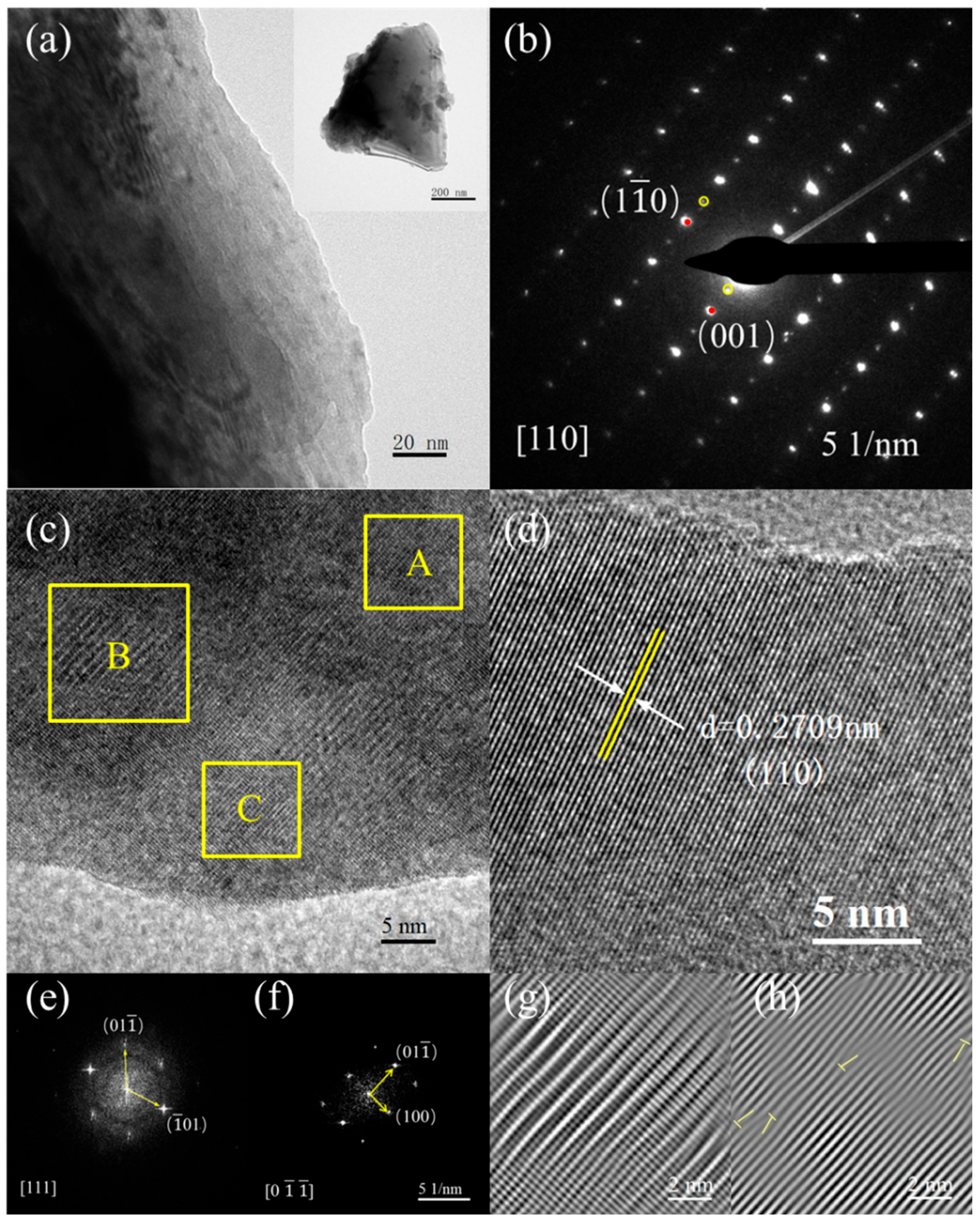 Crystals 15 00285 g003