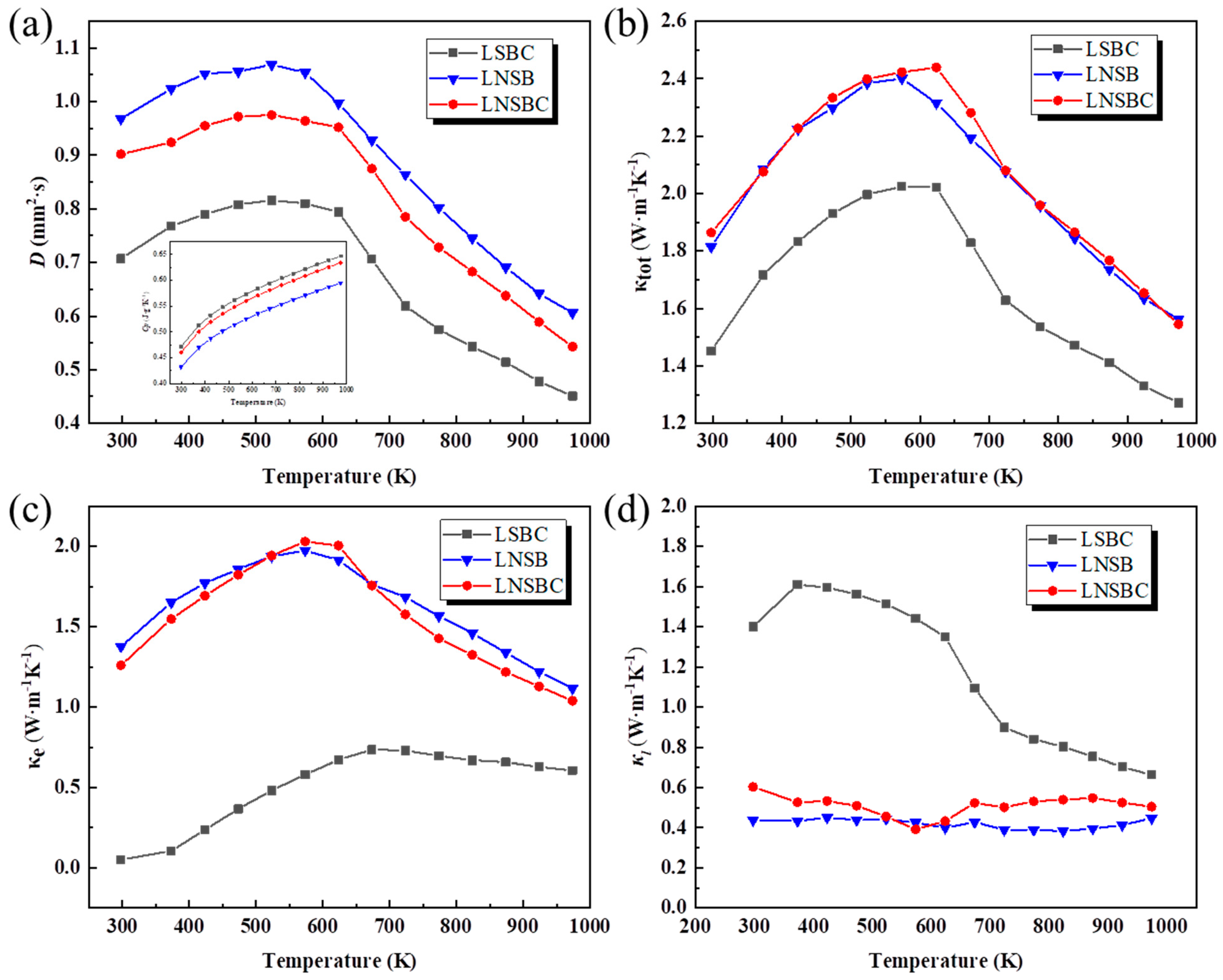 Crystals 15 00285 g006