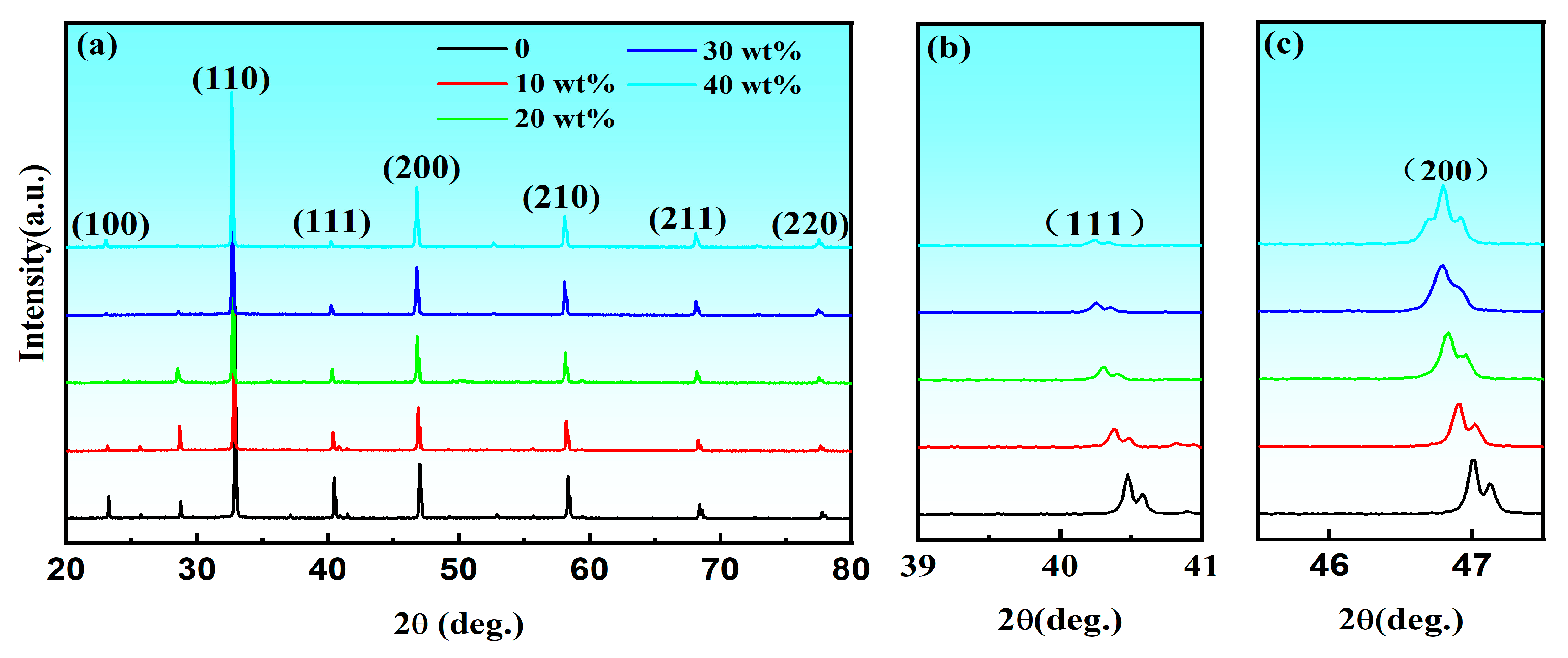 Crystals 15 00287 g001