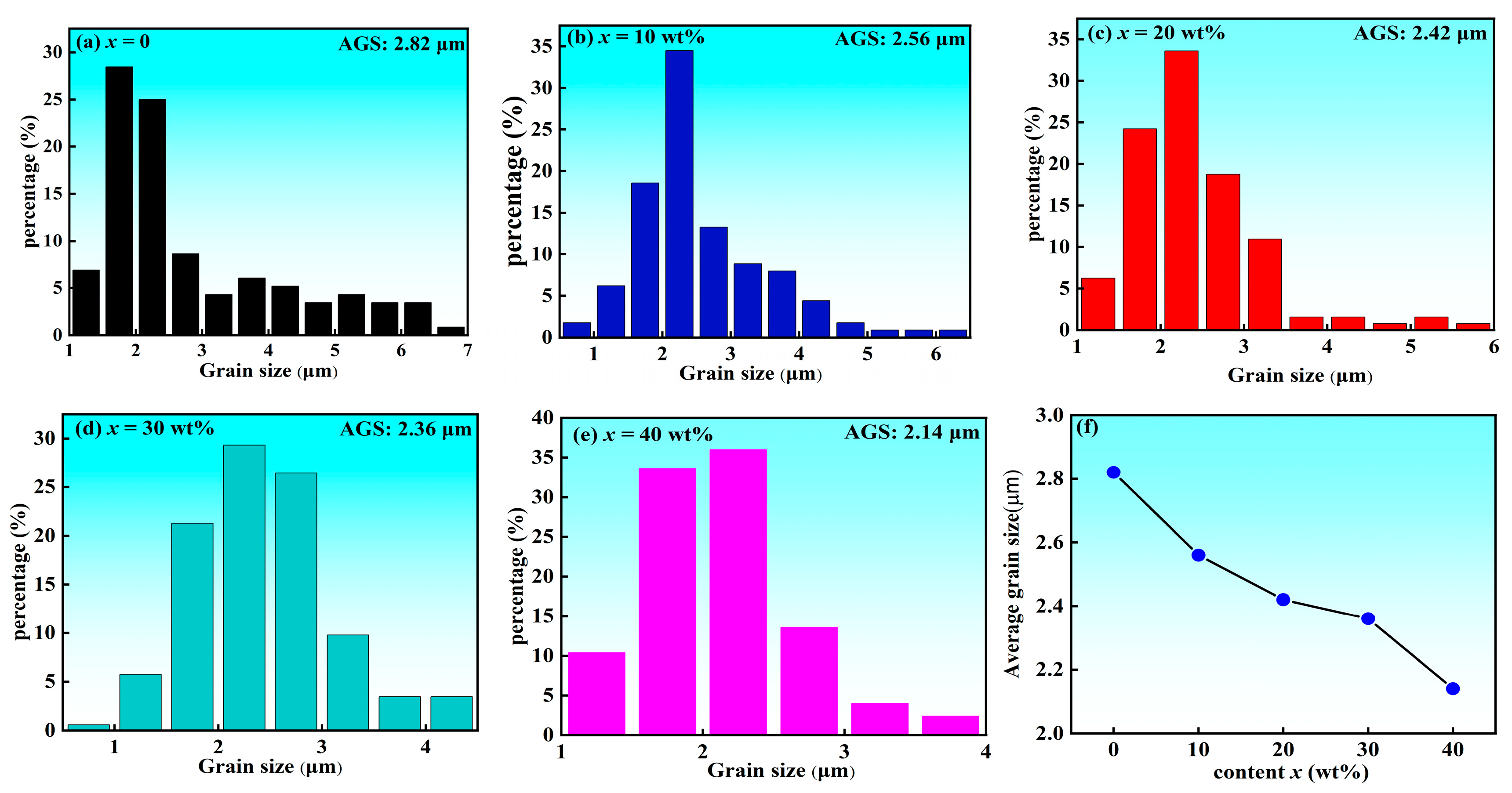 Crystals 15 00287 g003