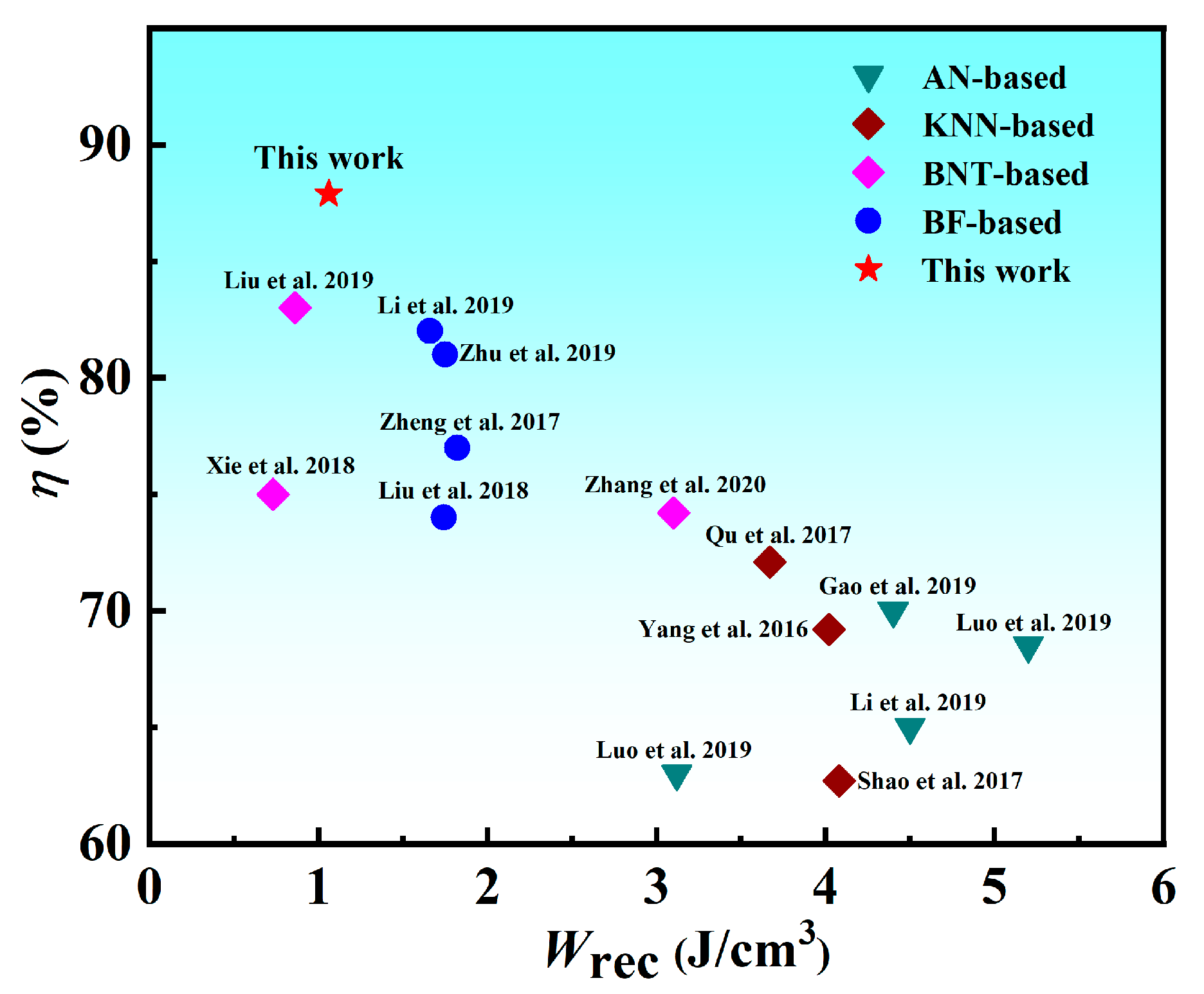 Crystals 15 00287 g007