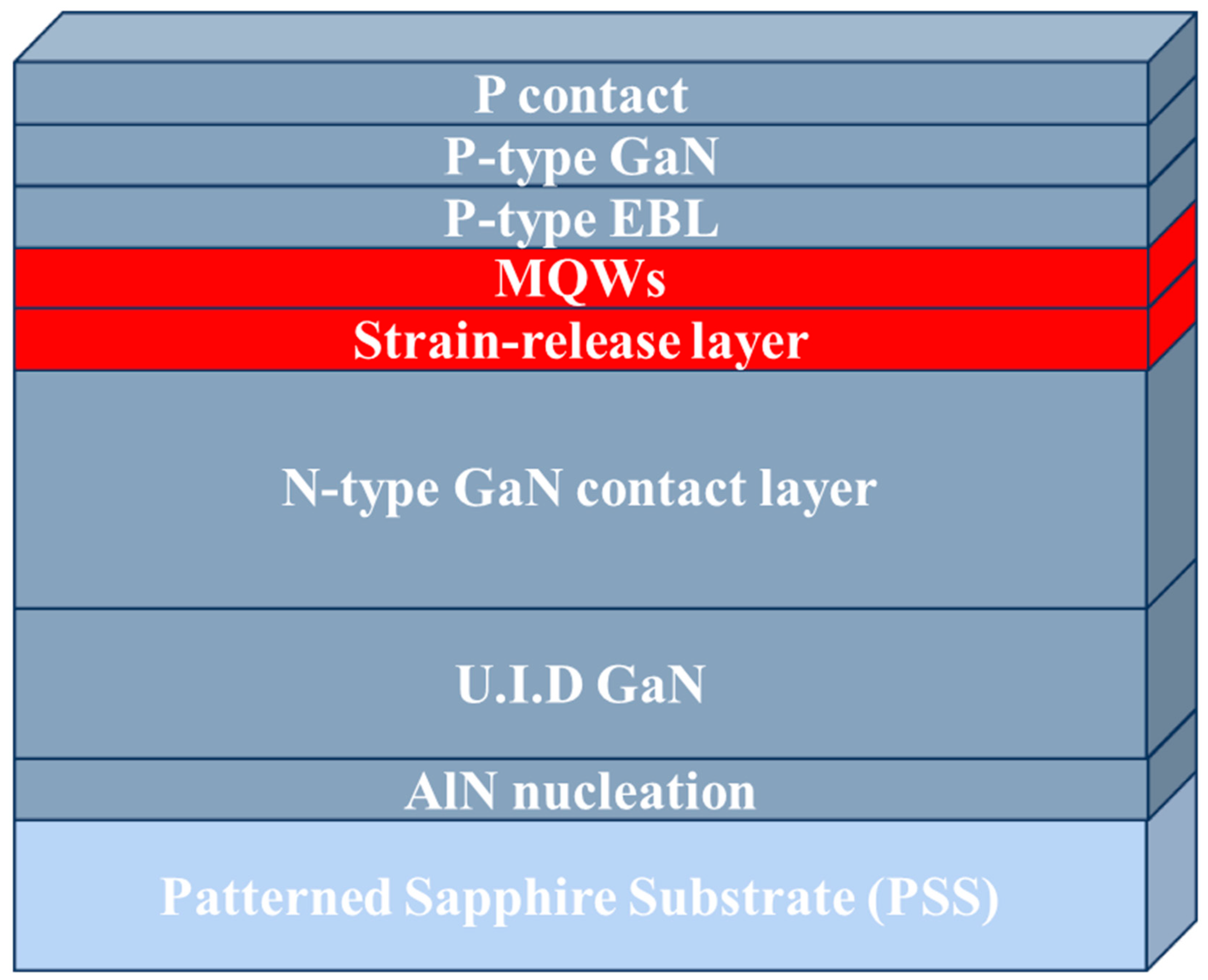 Crystals 15 00288 g001