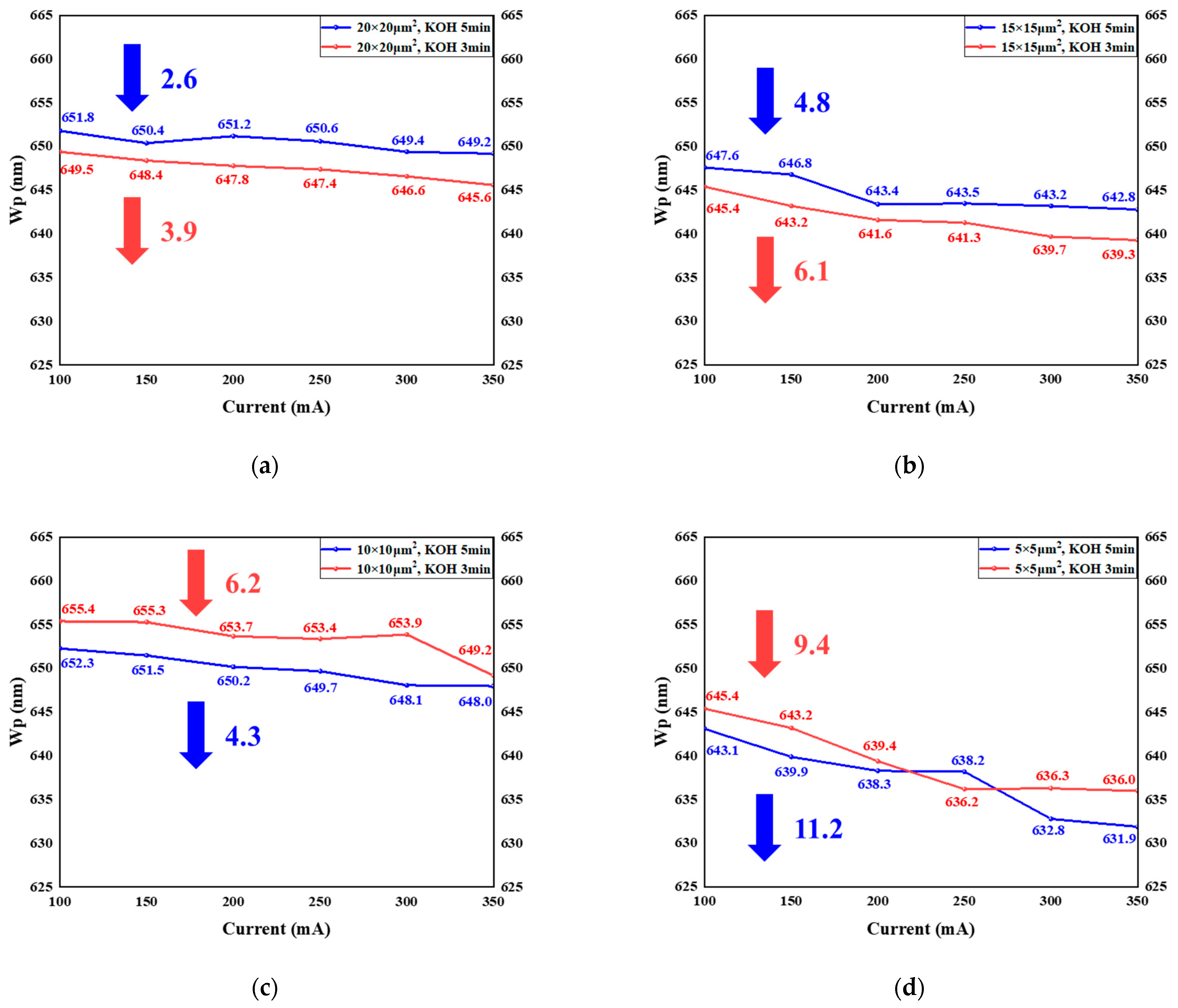 Crystals 15 00288 g007