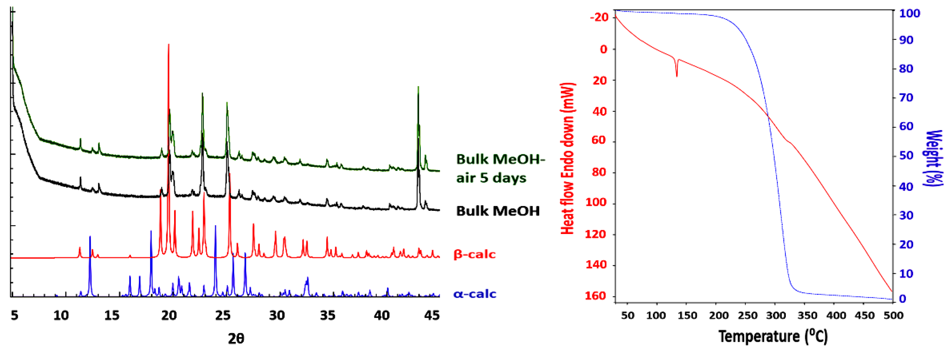 Crystals 15 00289 g004