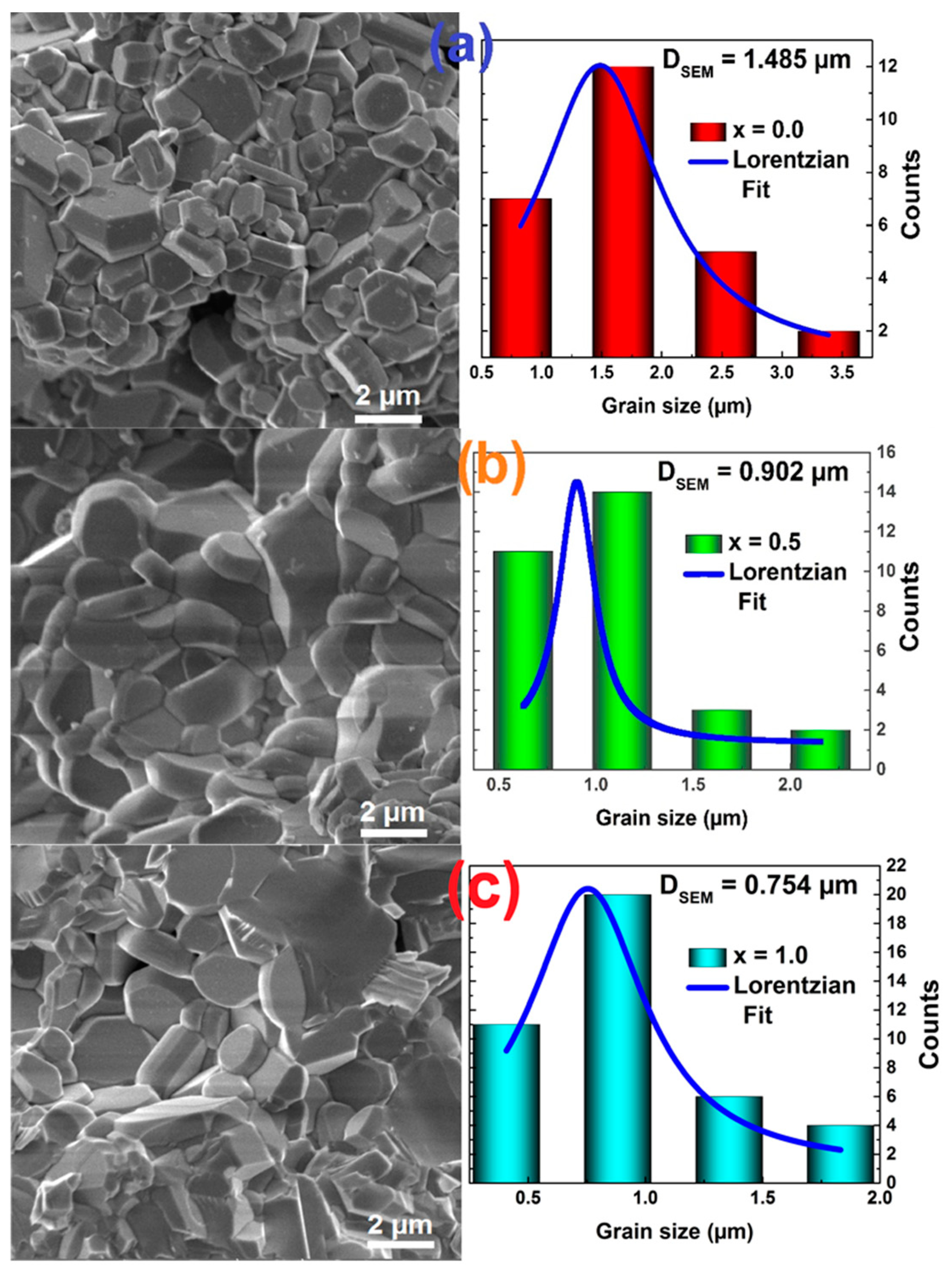 Crystals 15 00291 g001