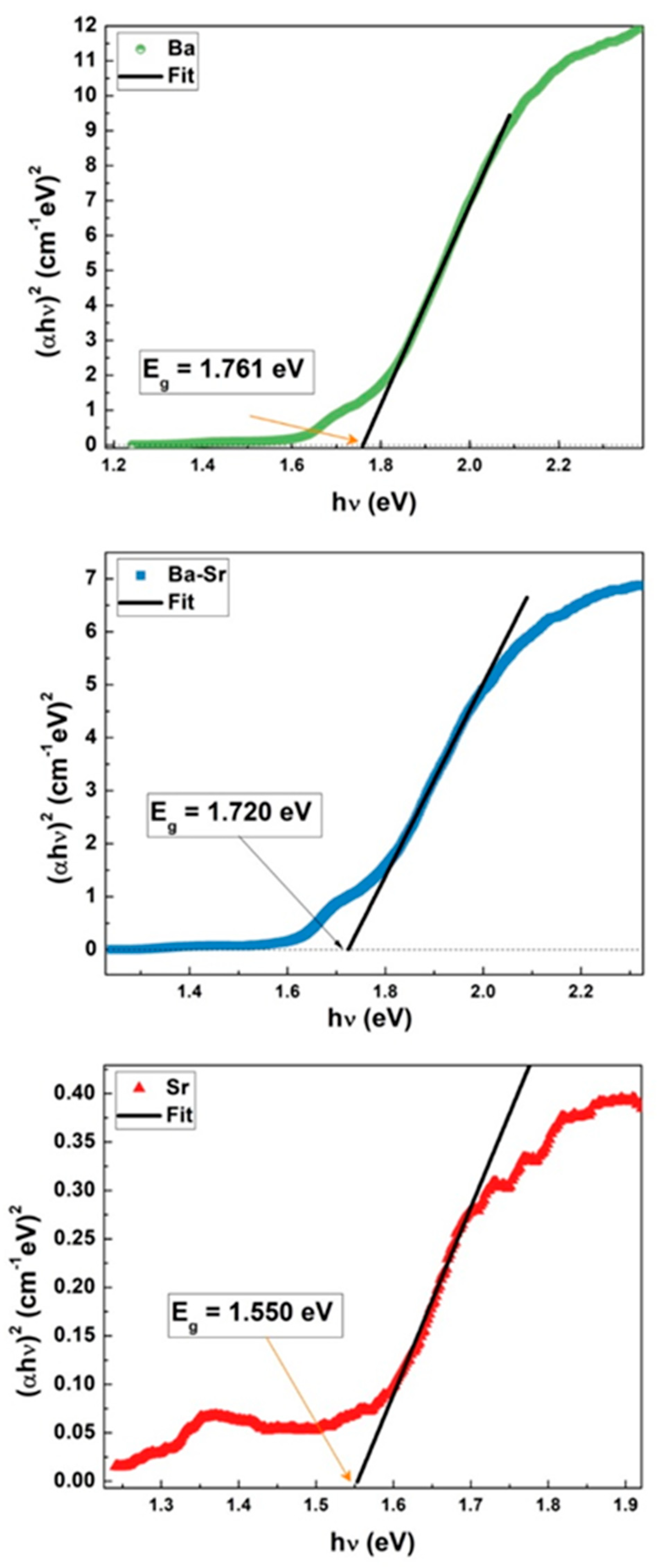 Crystals 15 00291 g006