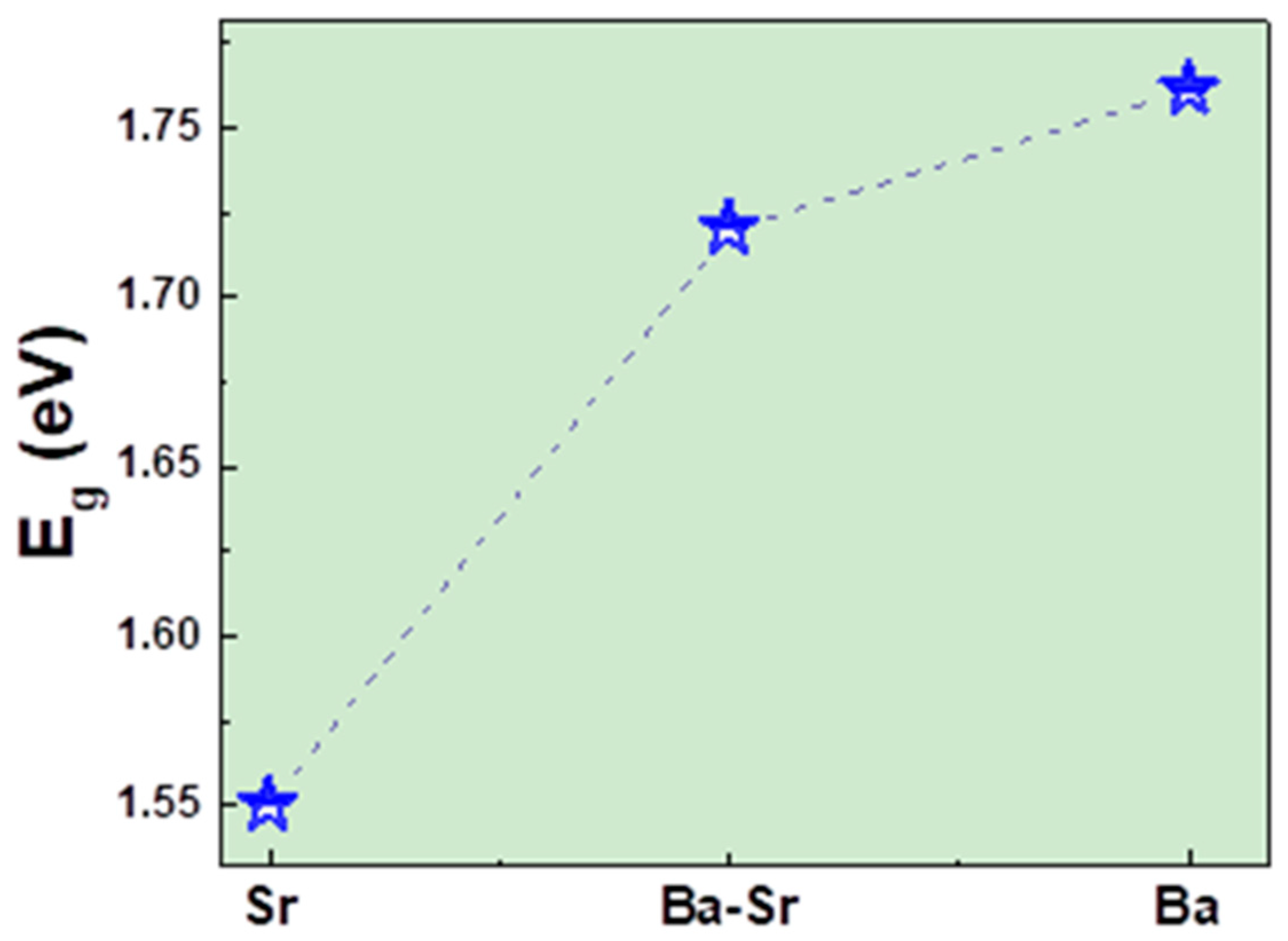 Crystals 15 00291 g007