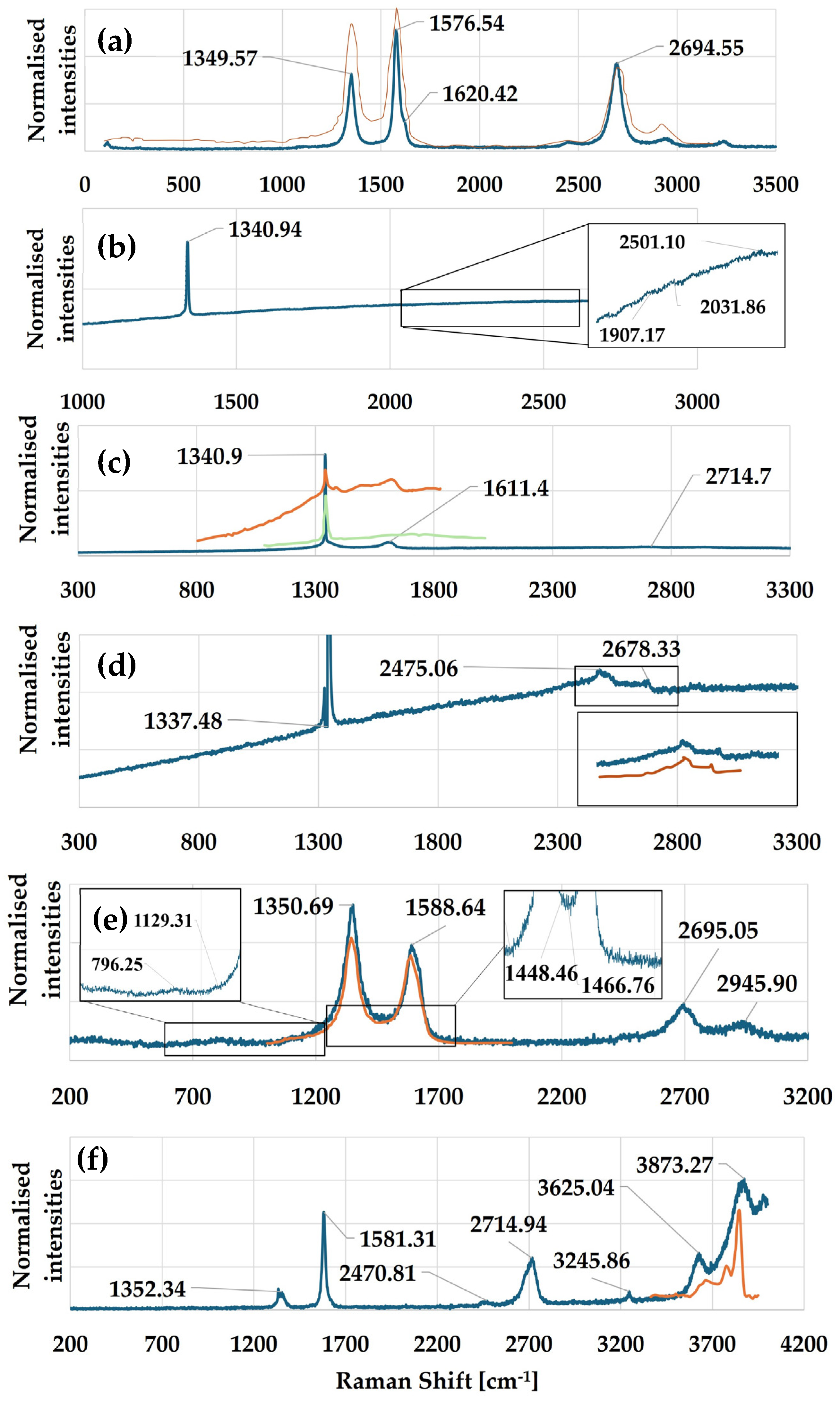 Crystals 15 00292 g004