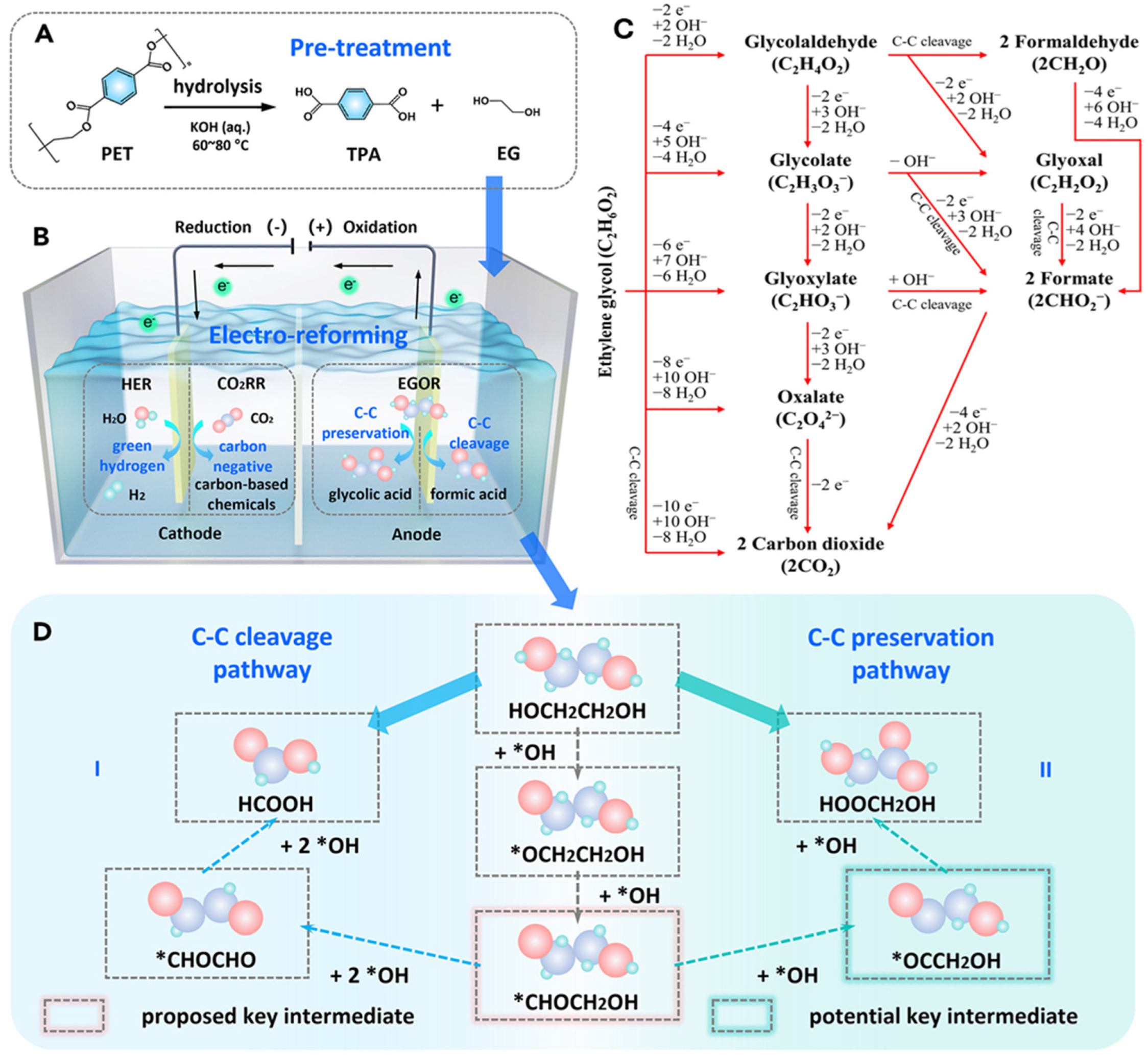 Crystals 15 00293 g001