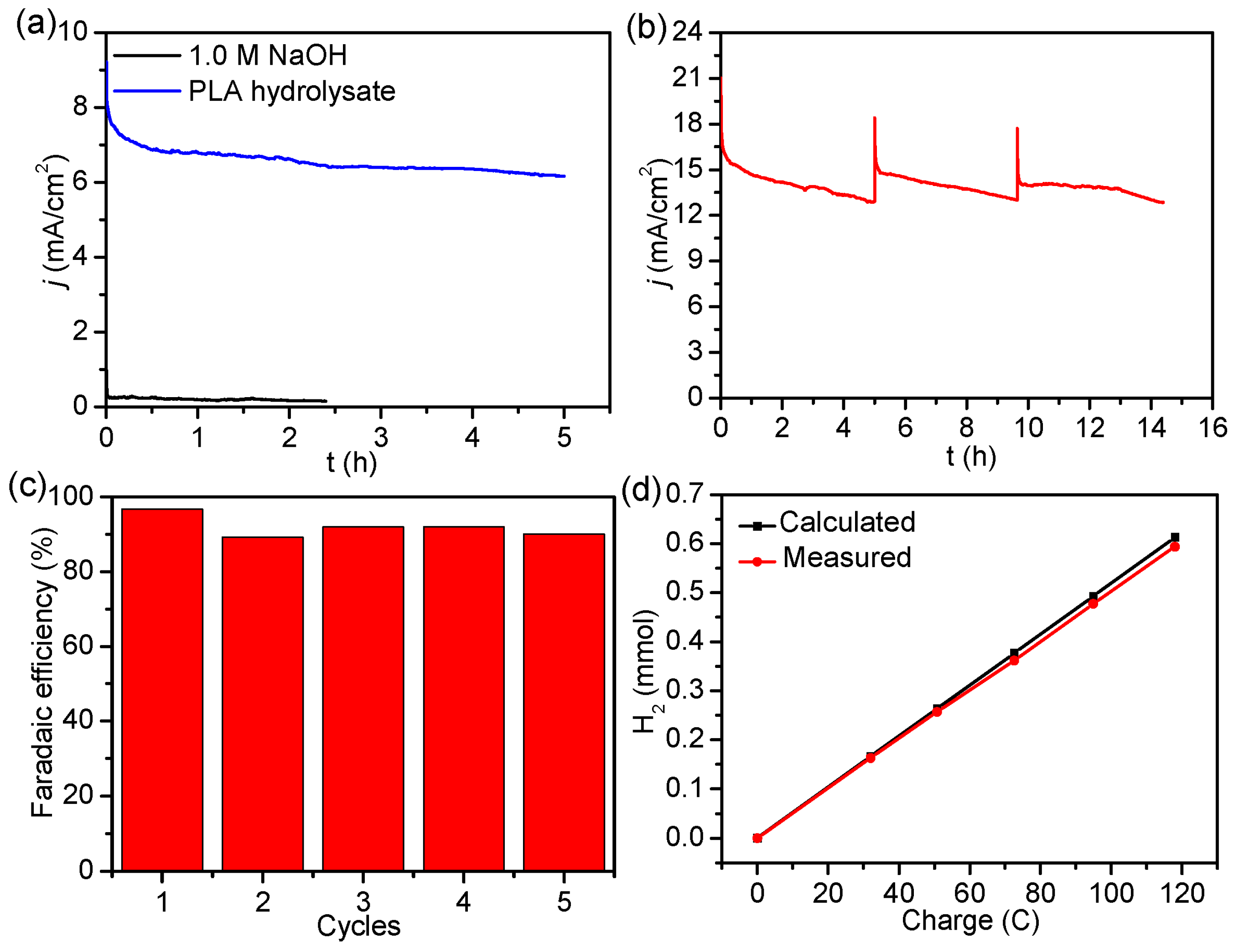 Crystals 15 00293 g006