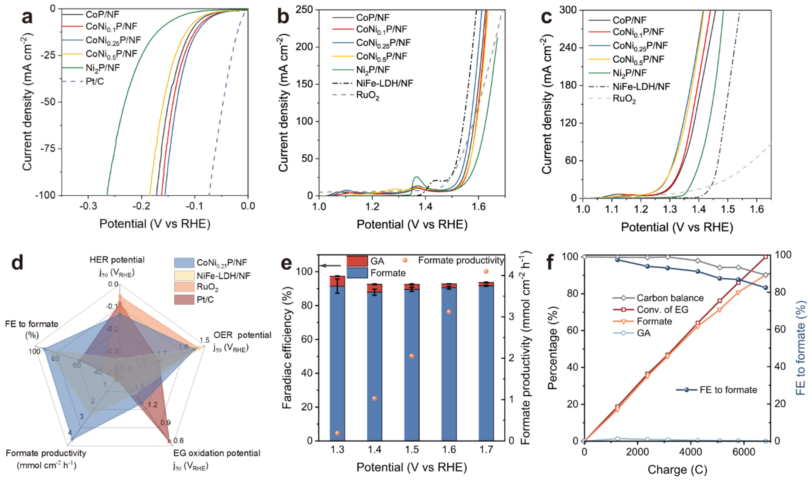 Crystals 15 00293 g007