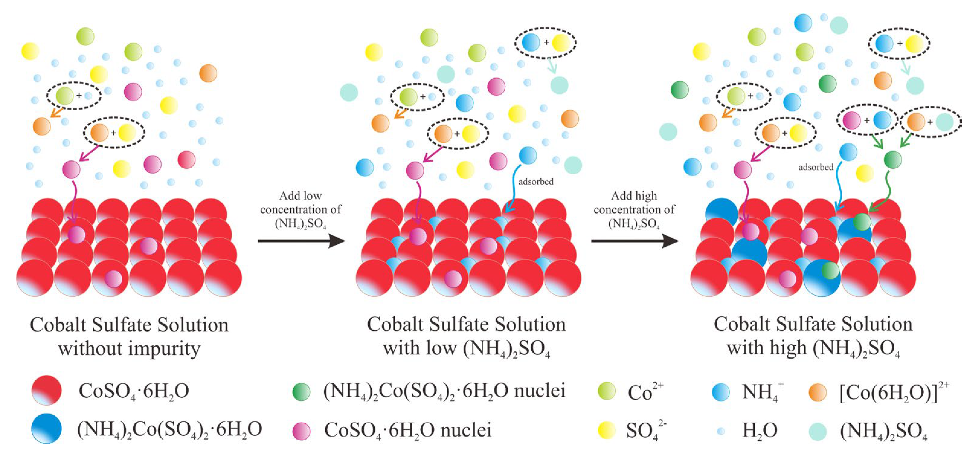 Crystals 15 00295 g004