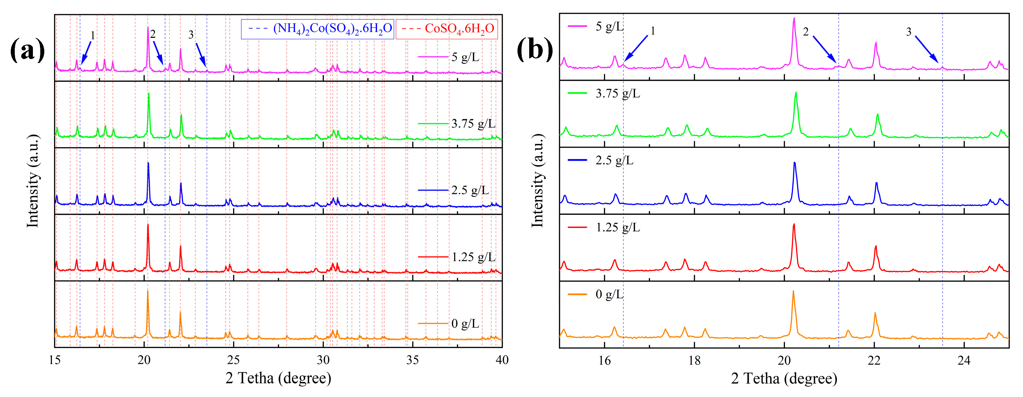 Crystals 15 00295 g005
