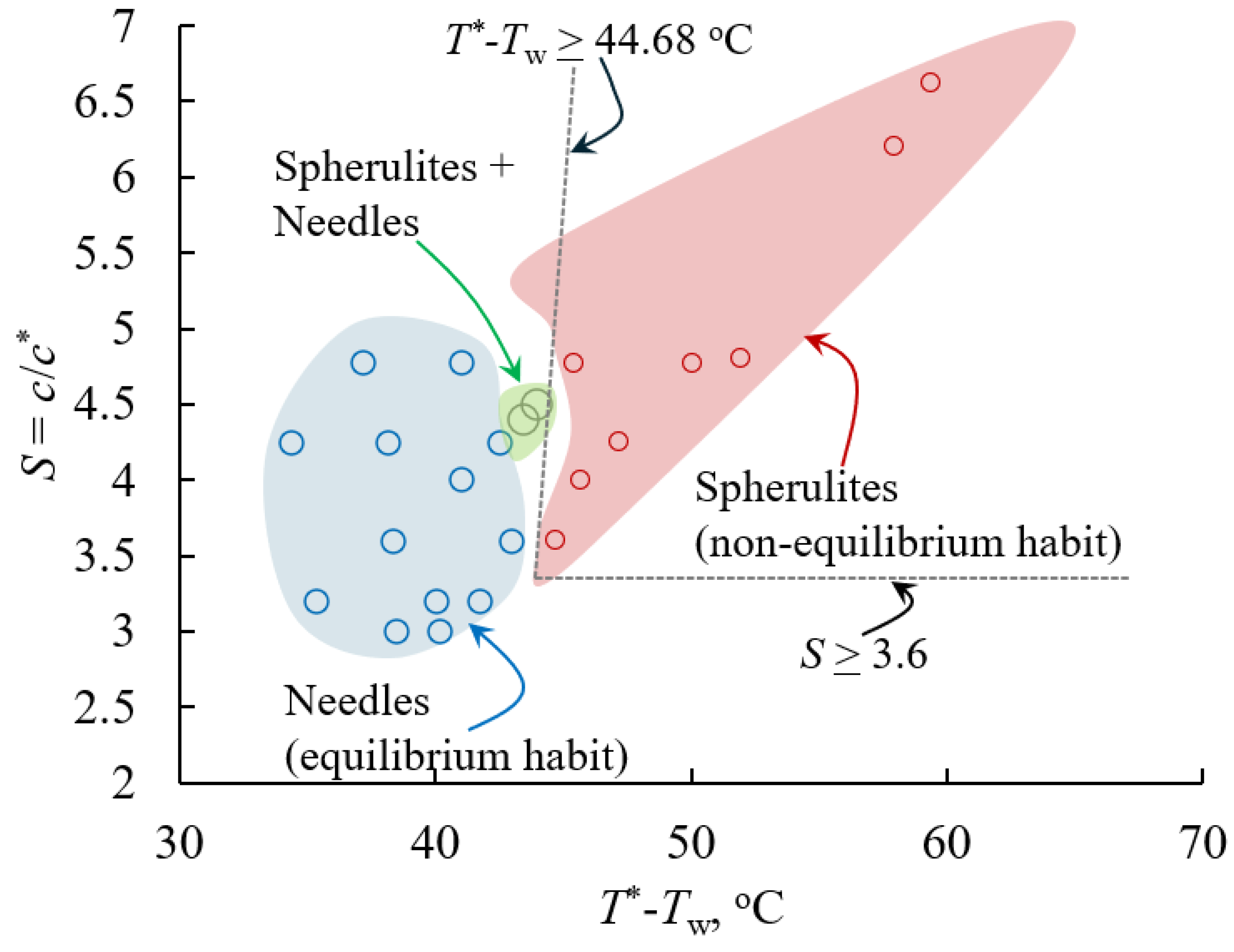 Crystals 15 00296 g002