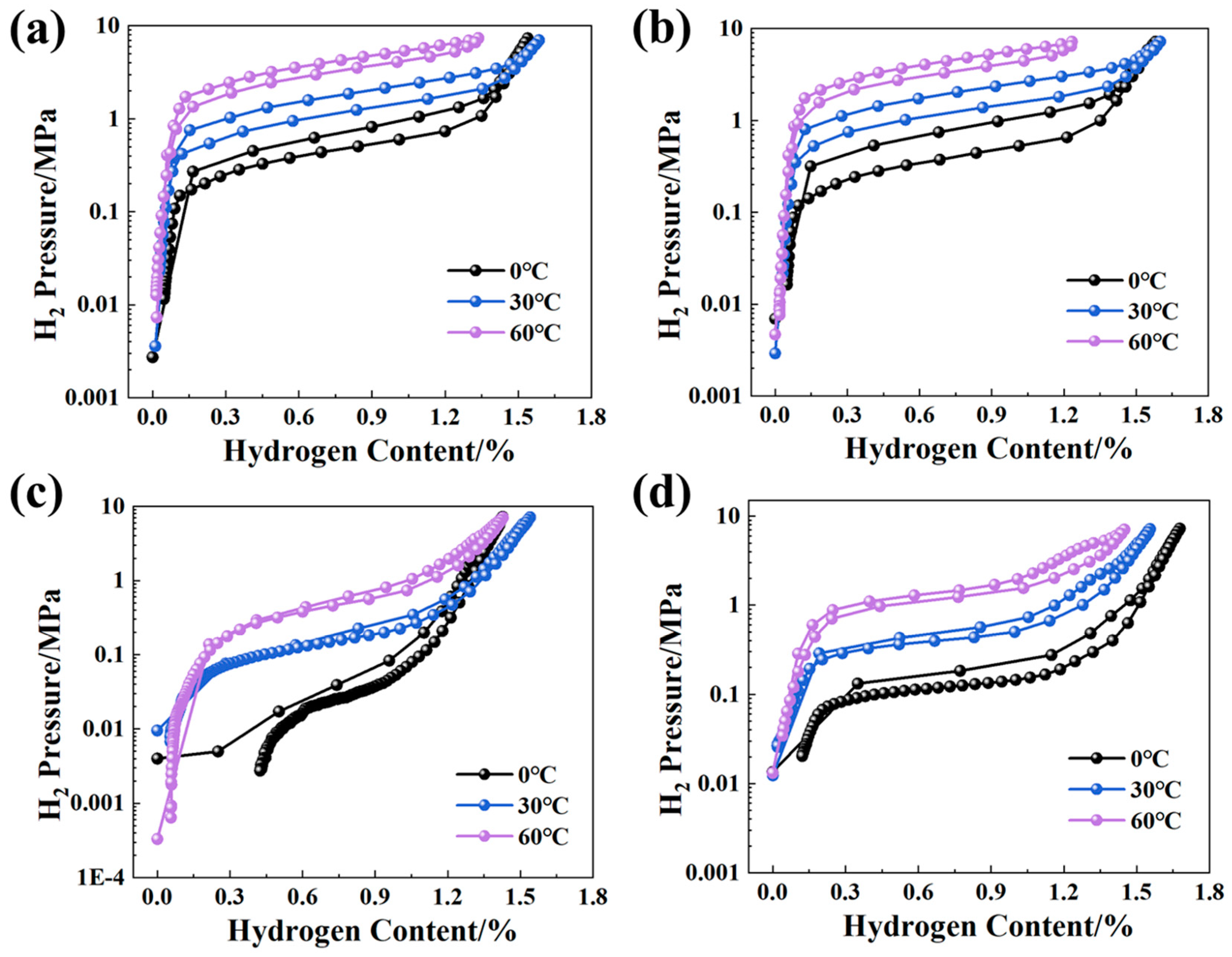 Crystals 15 00297 g005