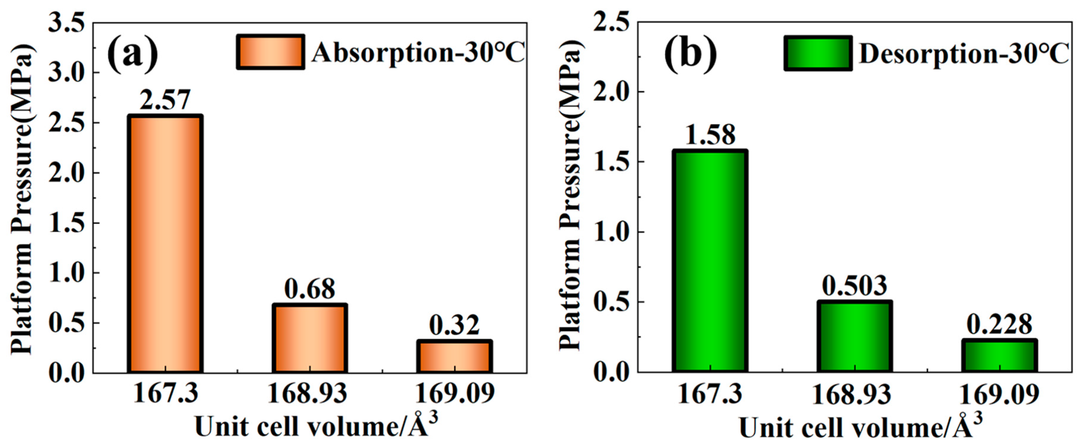 Crystals 15 00297 g007
