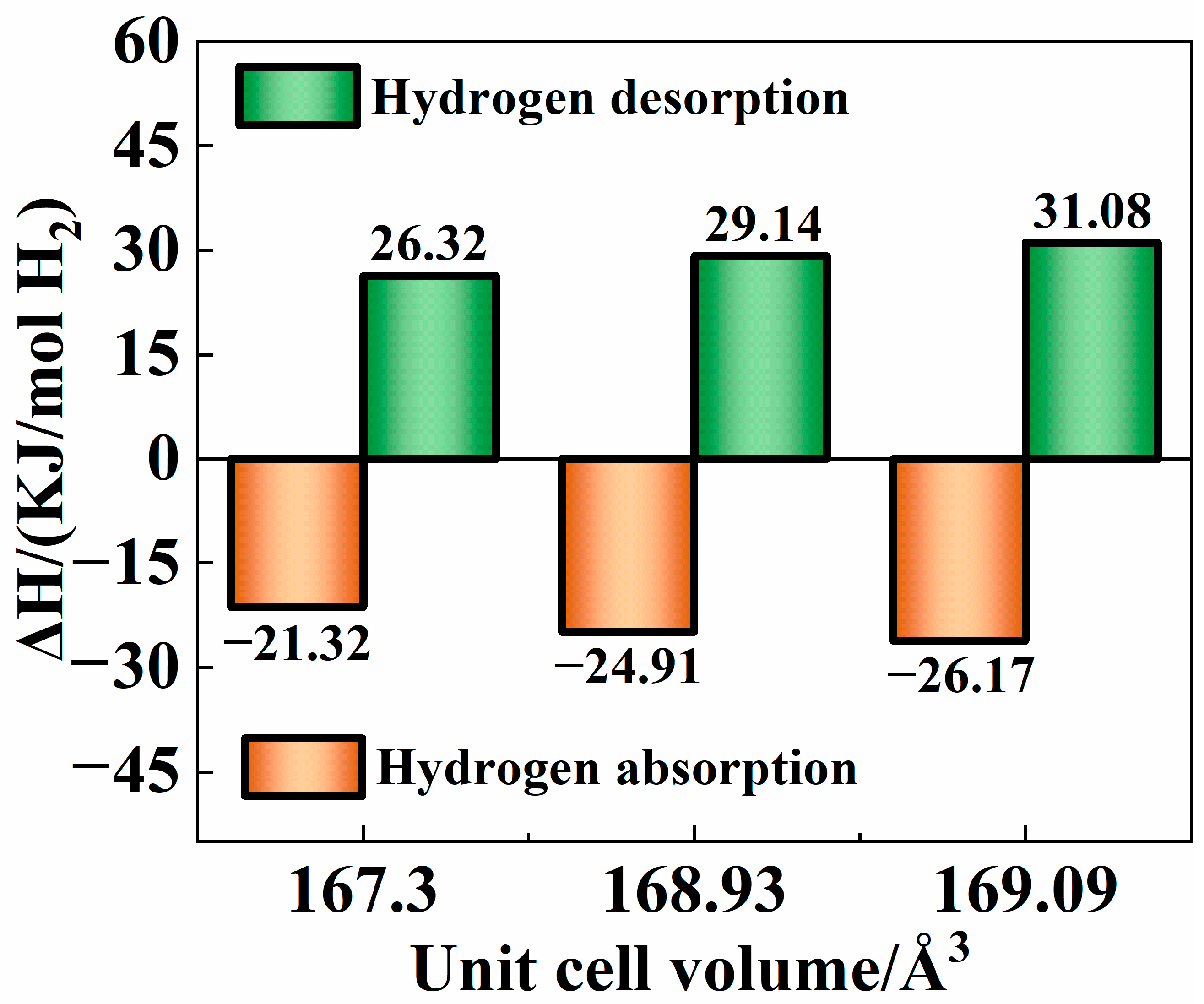 Crystals 15 00297 g009