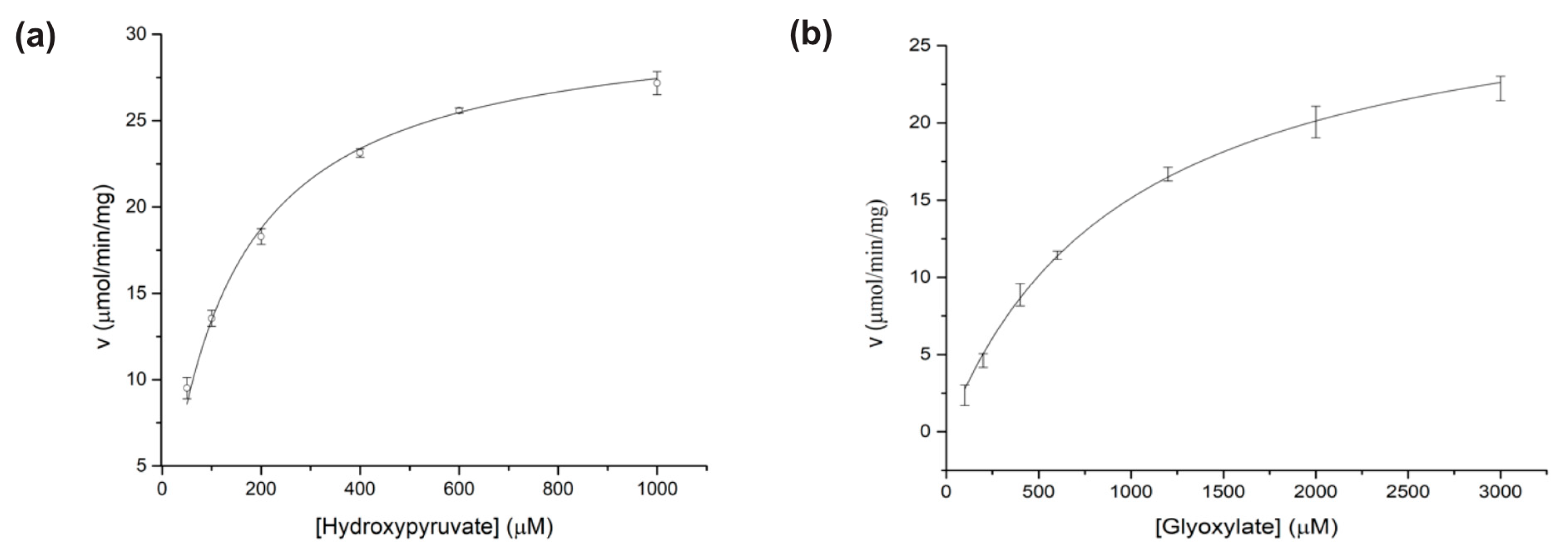 Crystals 15 00298 g004