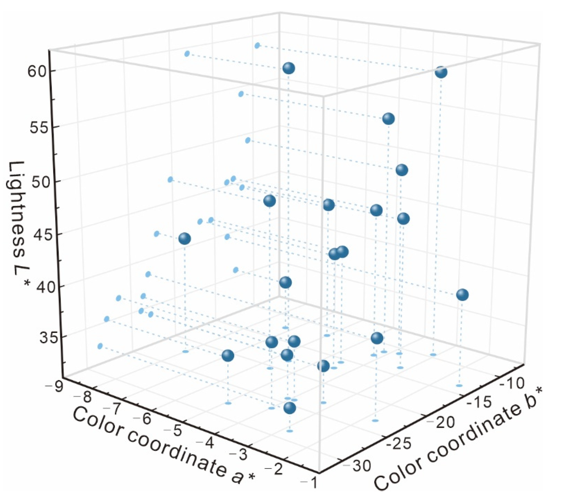 Crystals 15 00302 g003