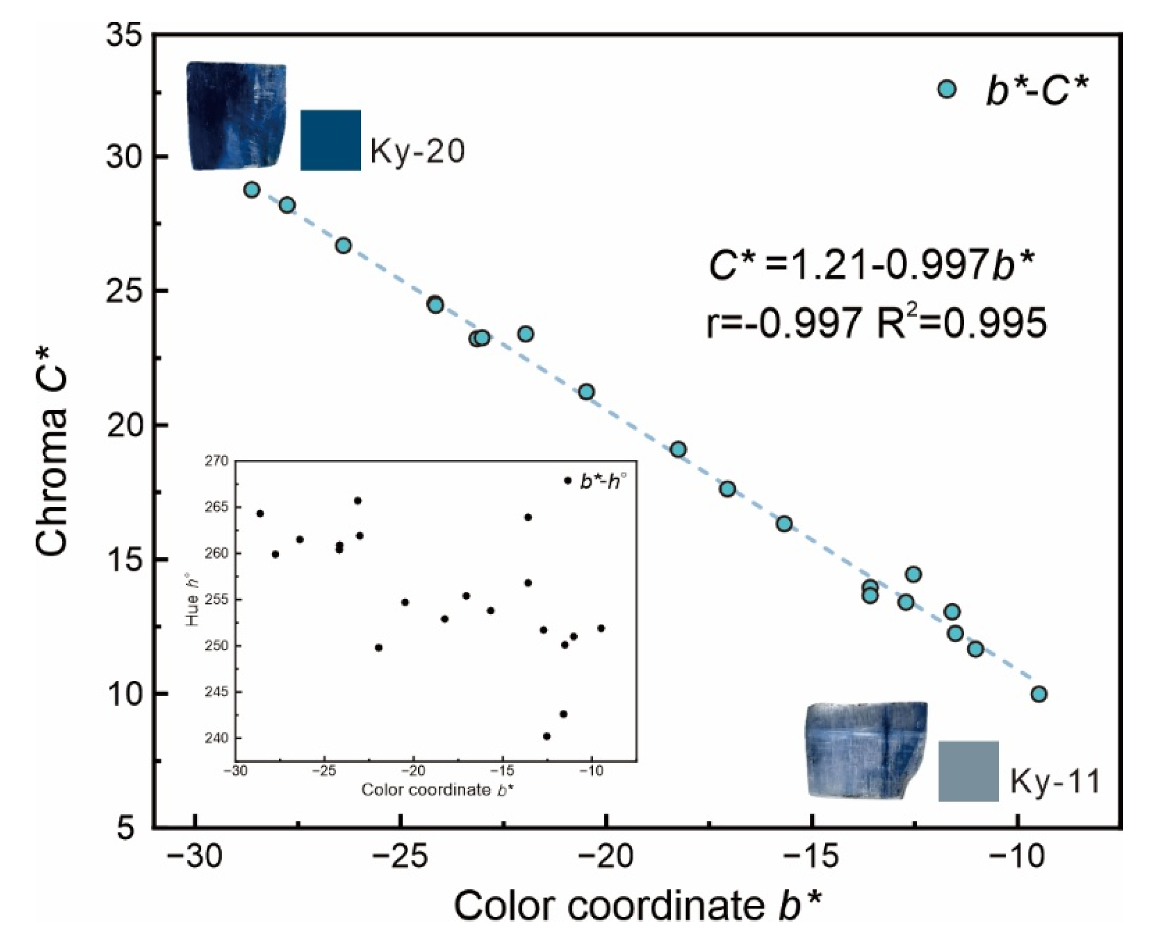 Crystals 15 00302 g004