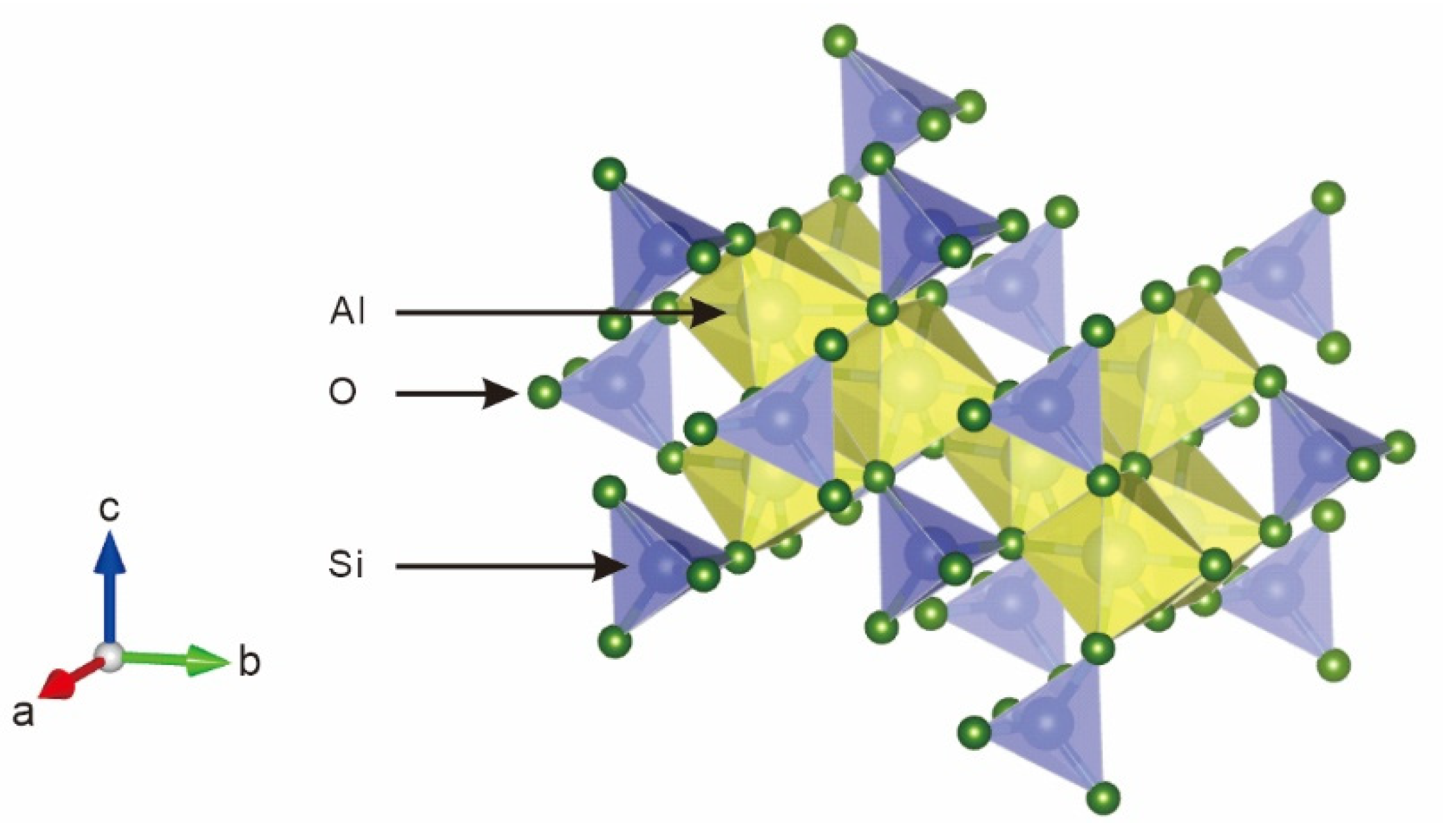 Crystals 15 00302 g005