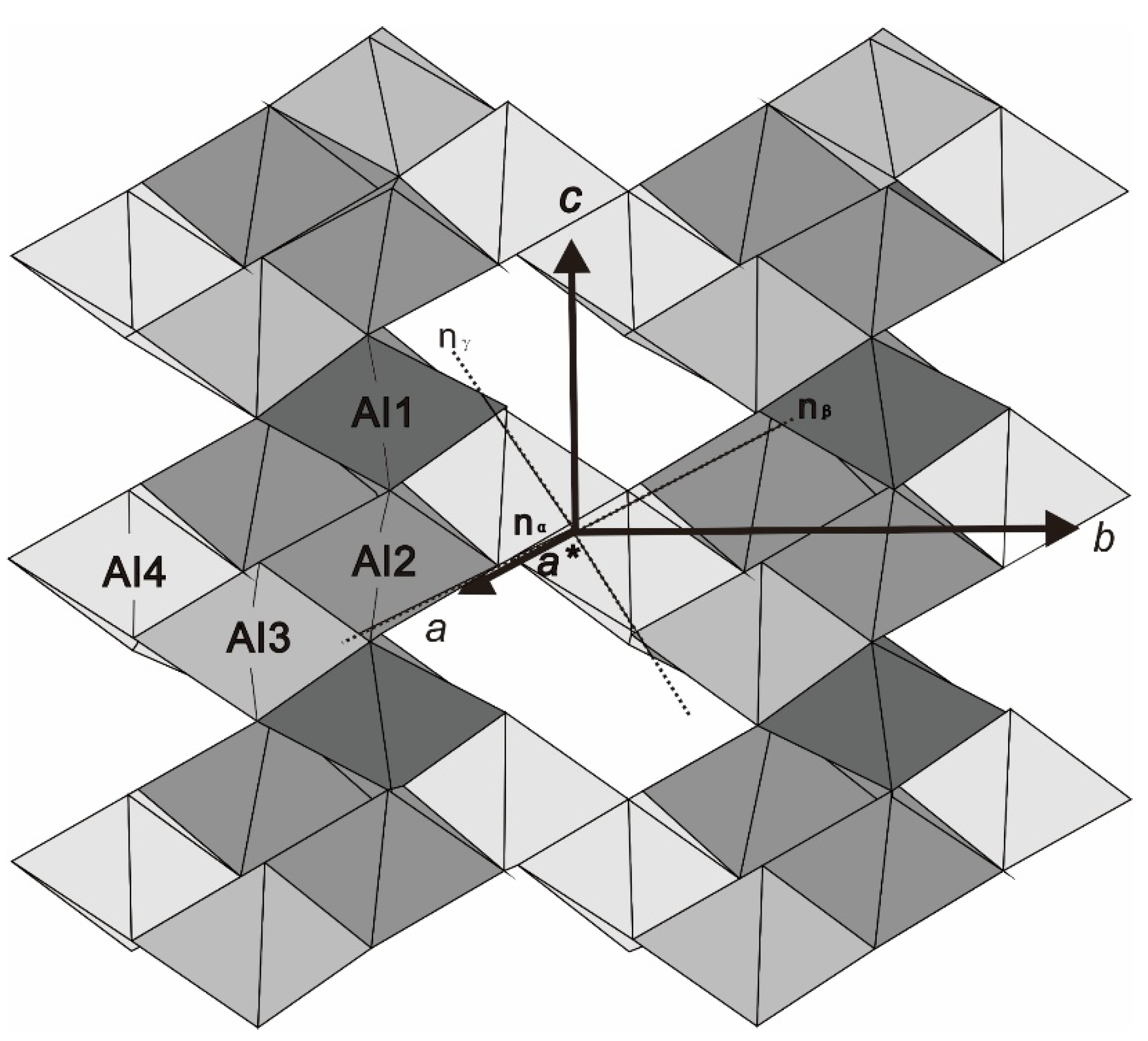 Crystals 15 00302 g006