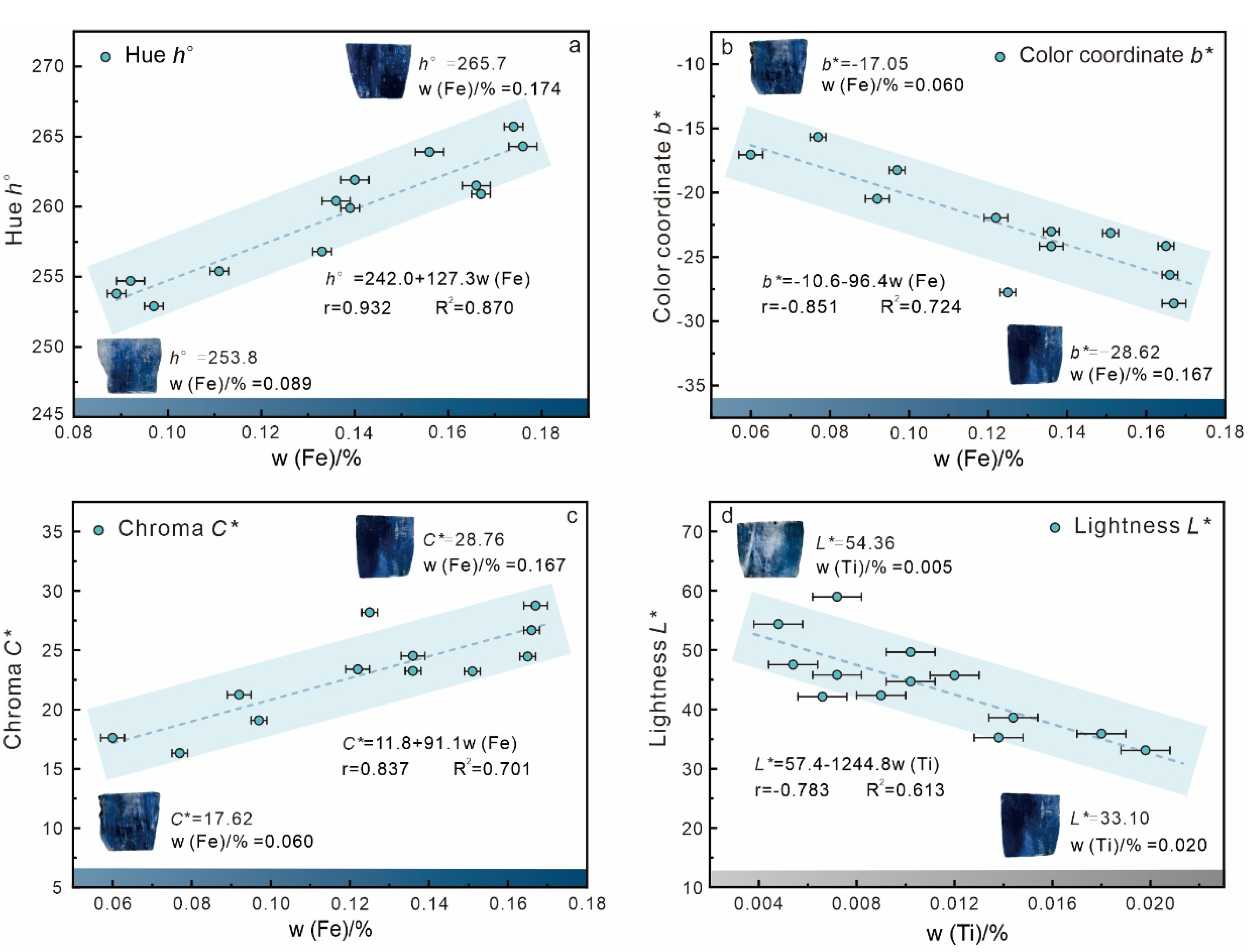 Crystals 15 00302 g009
