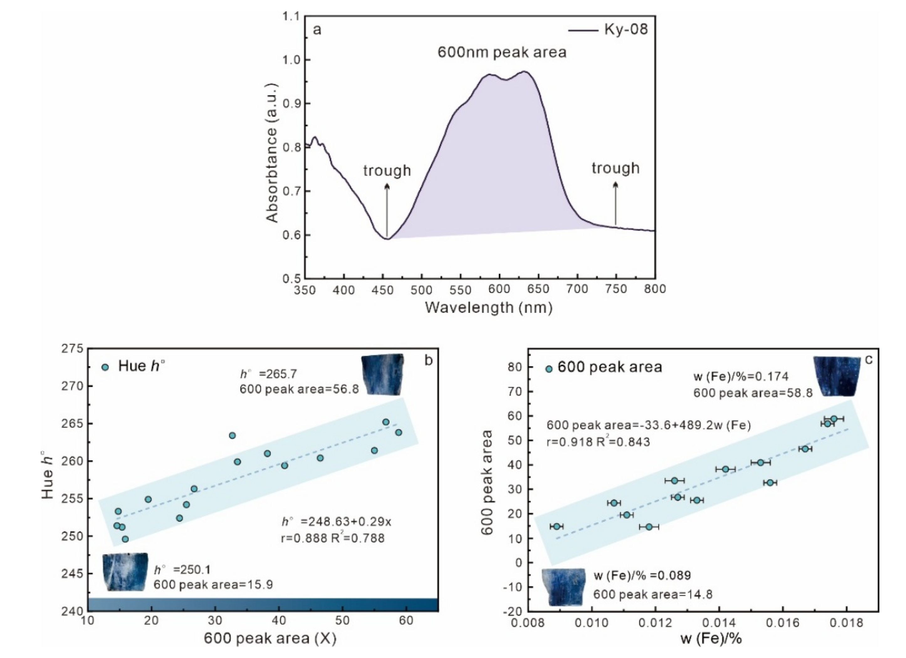 Crystals 15 00302 g011