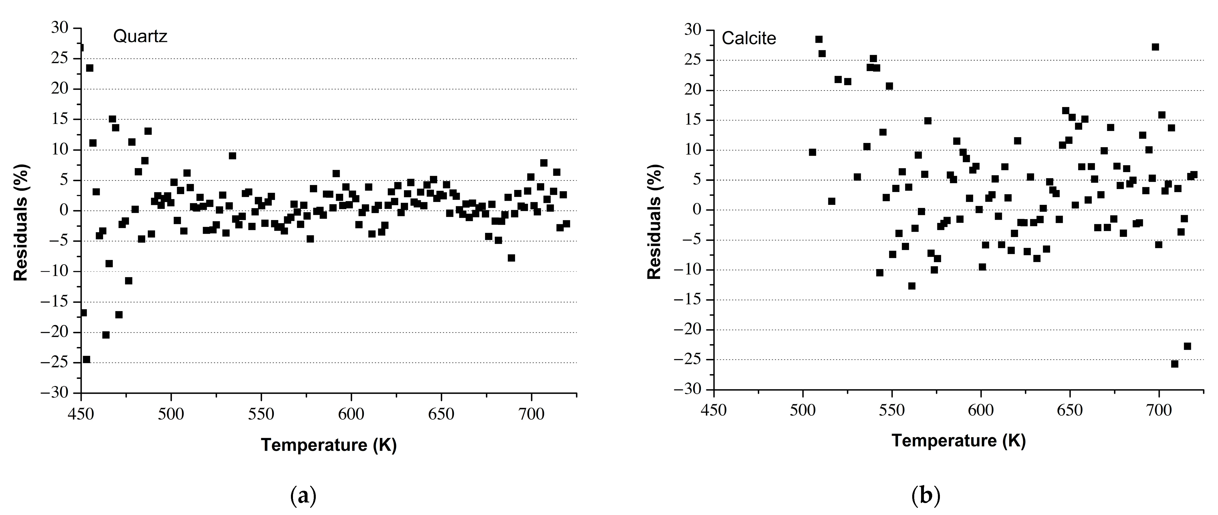 Crystals 15 00306 g002b