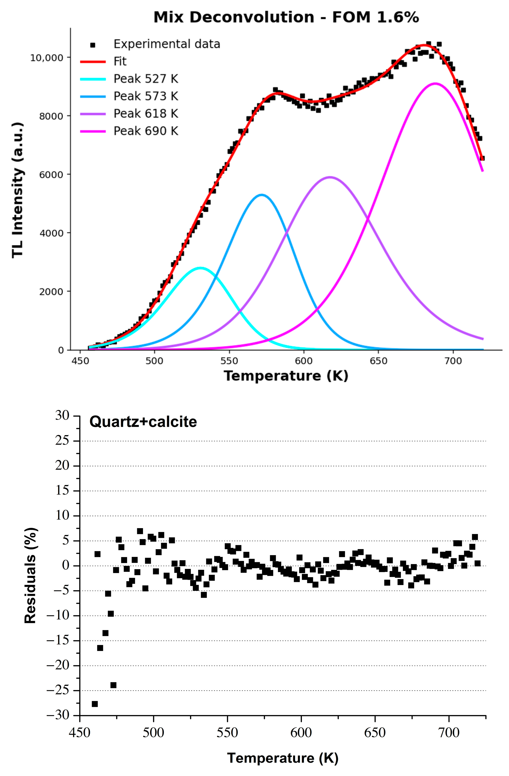 Crystals 15 00306 g004