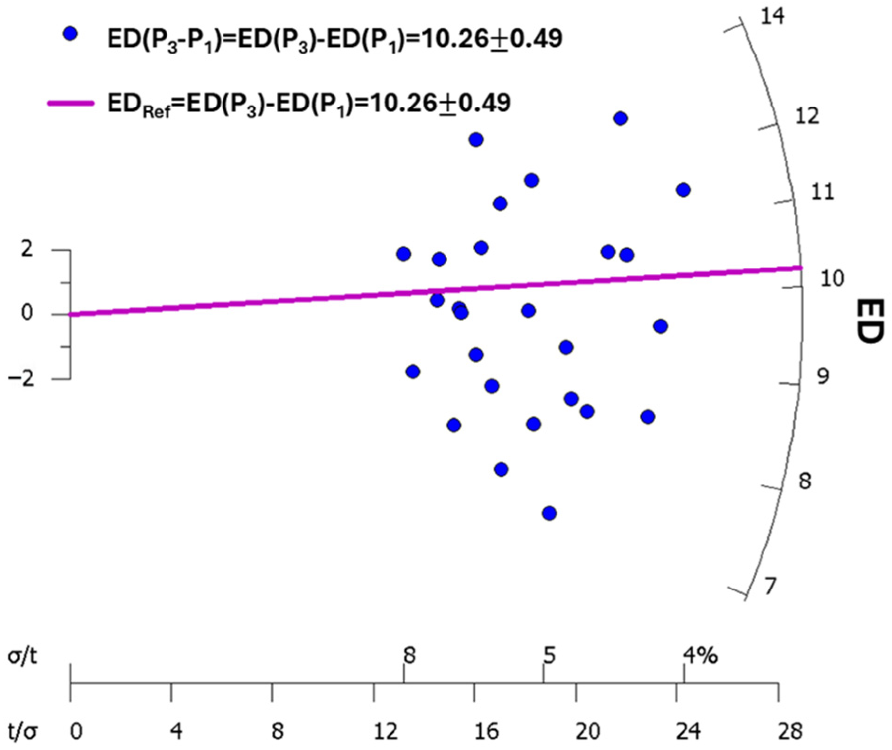 Crystals 15 00306 g006