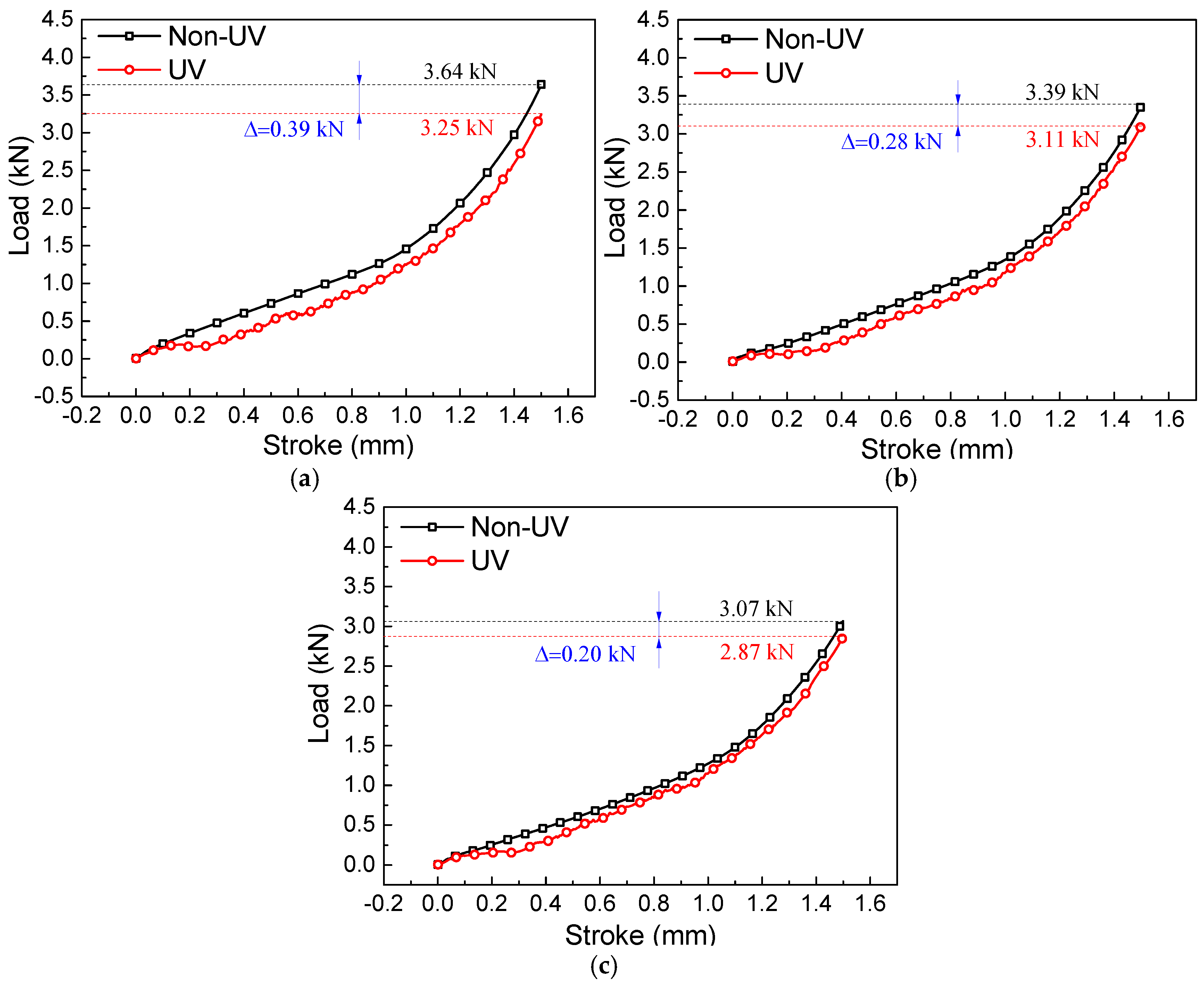 Crystals 15 00307 g004