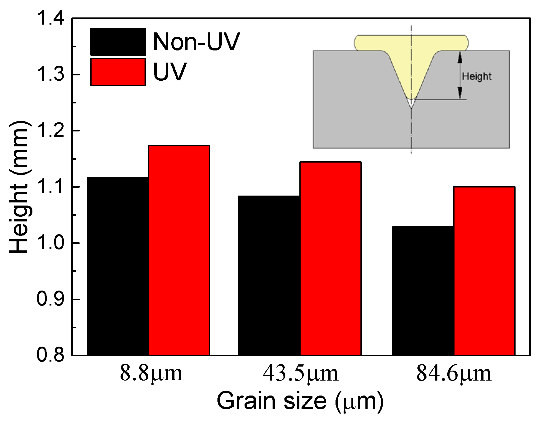 Crystals 15 00307 g005