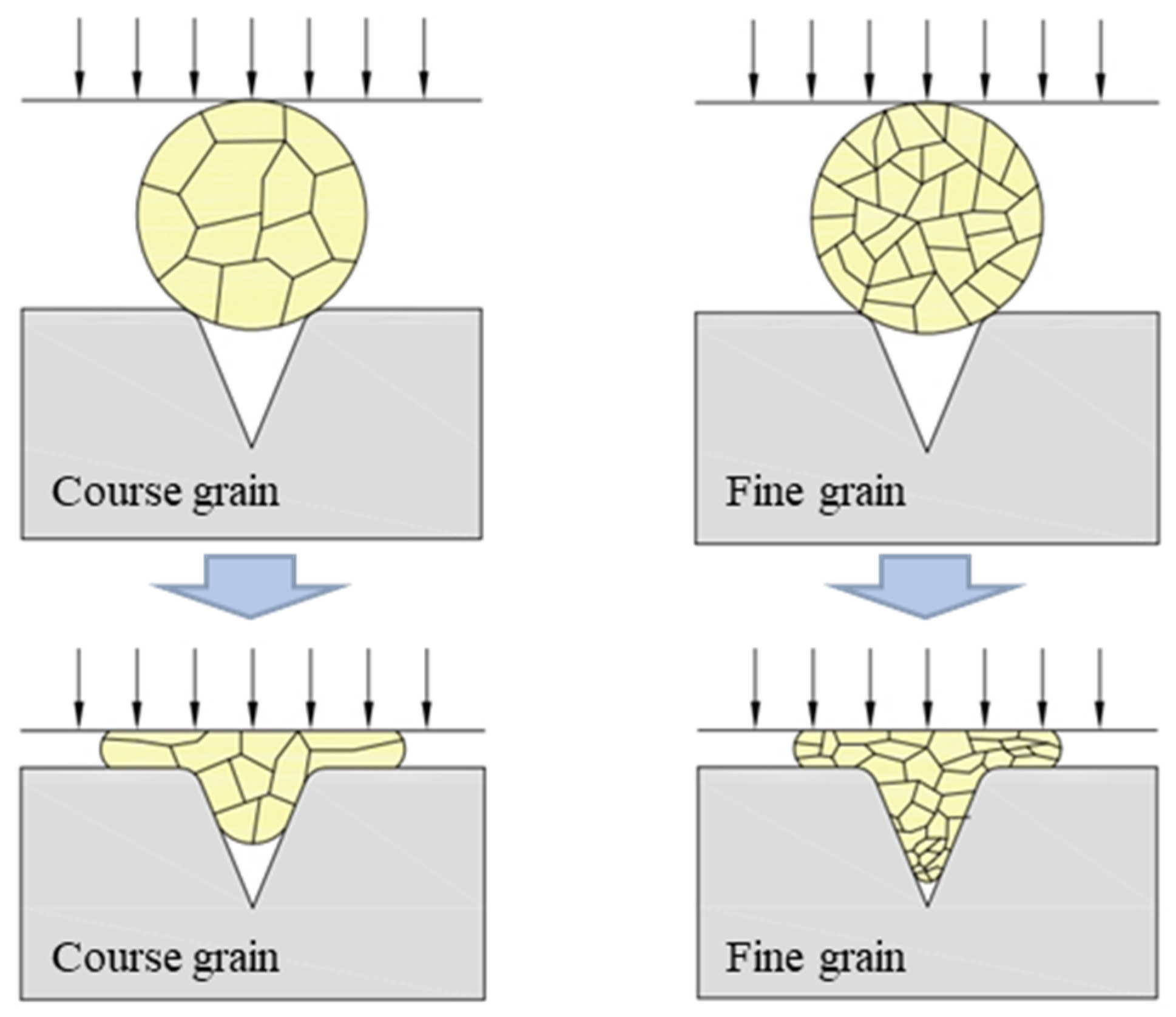 Crystals 15 00307 g006