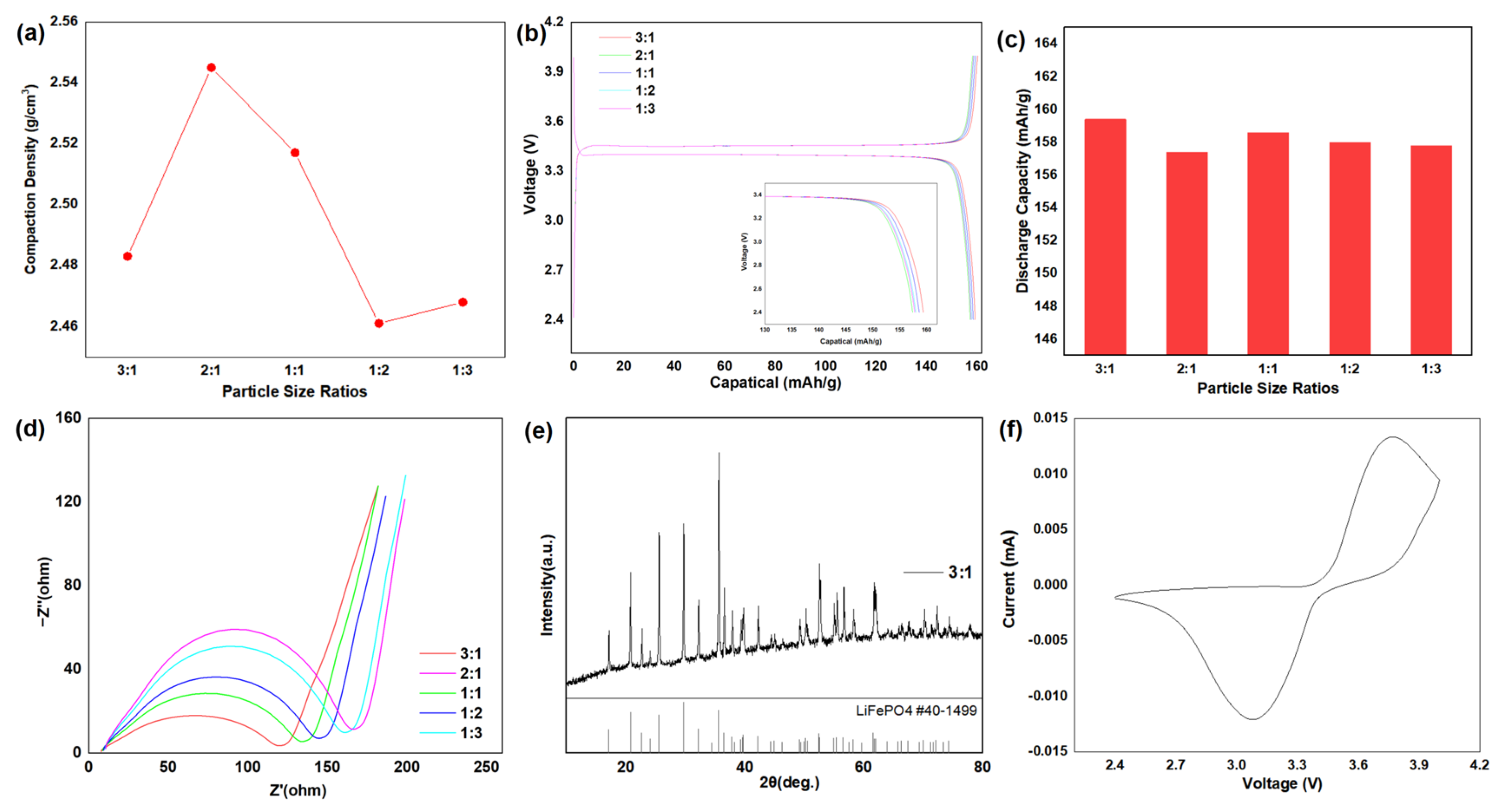 Crystals 15 00308 g004