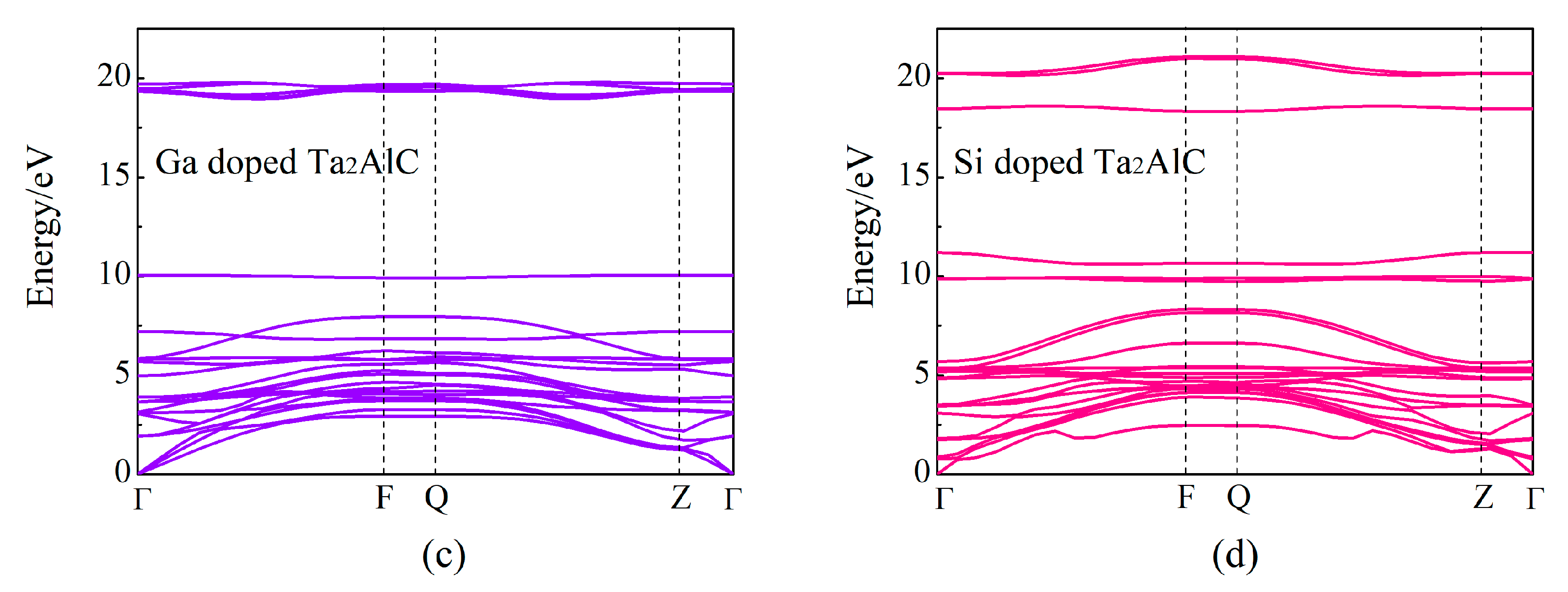 Crystals 15 00309 g002b