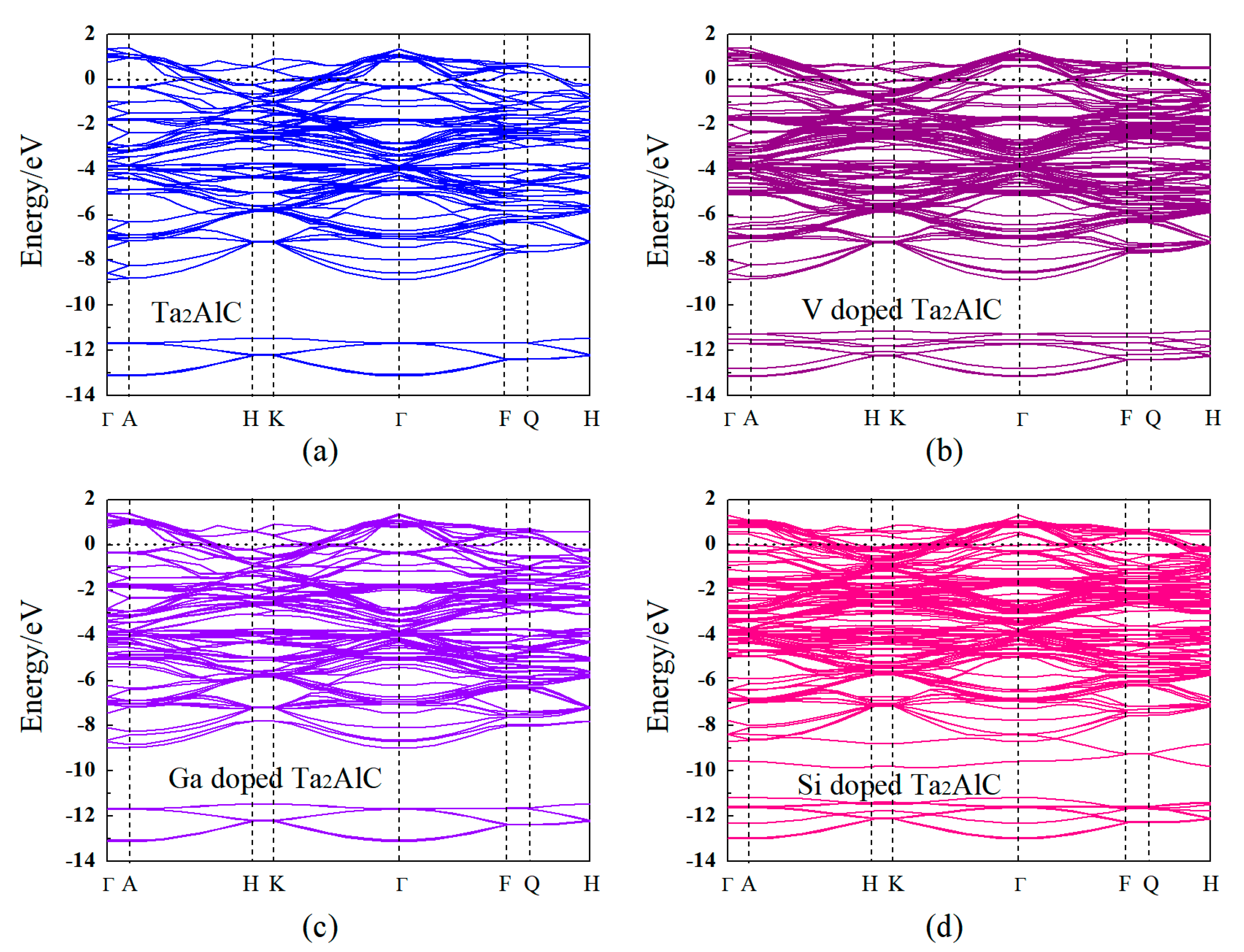 Crystals 15 00309 g003