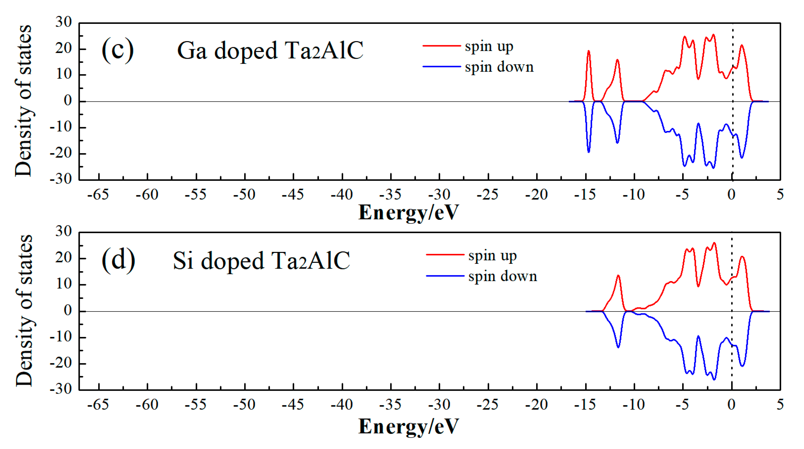 Crystals 15 00309 g004b