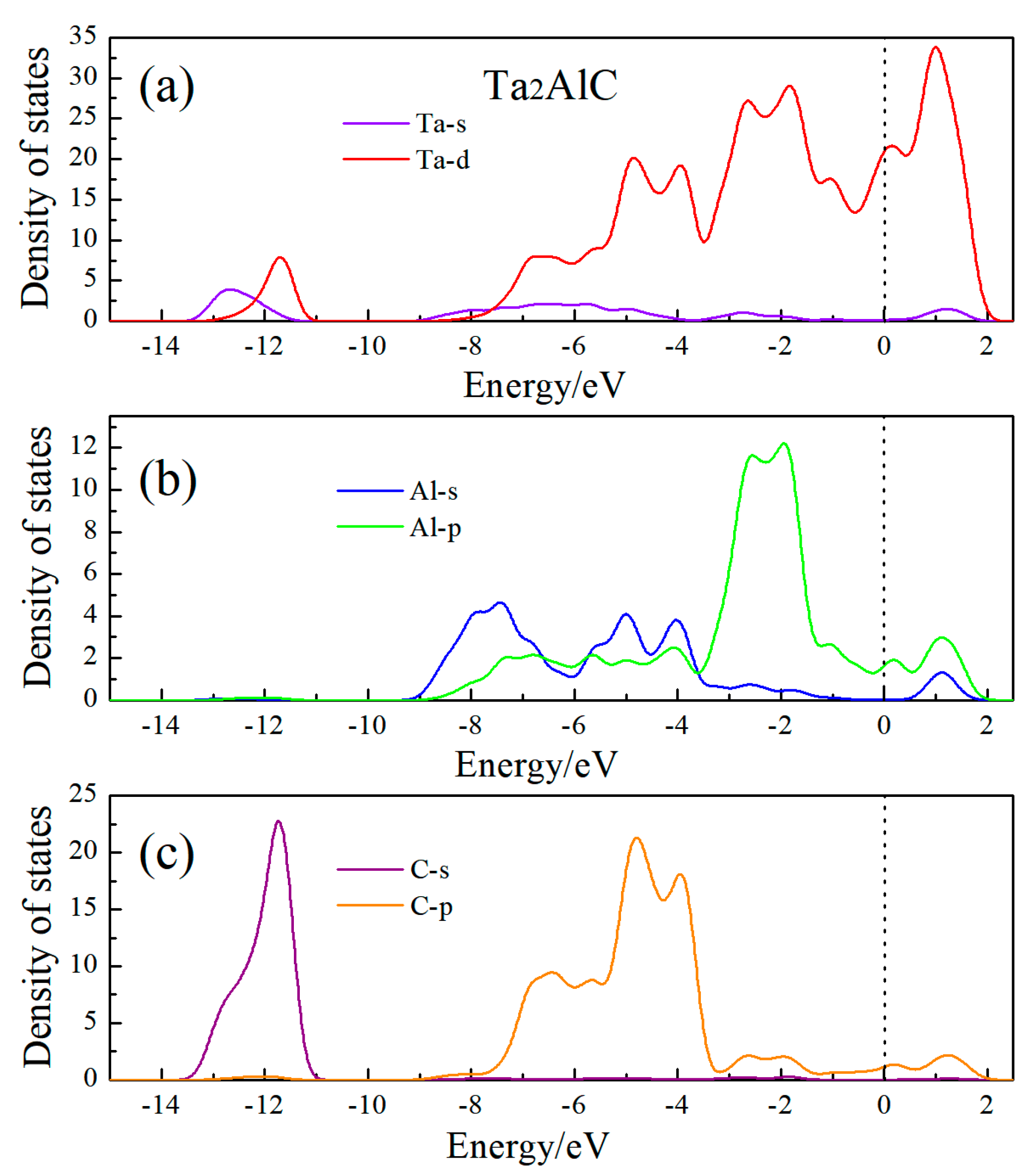 Crystals 15 00309 g005