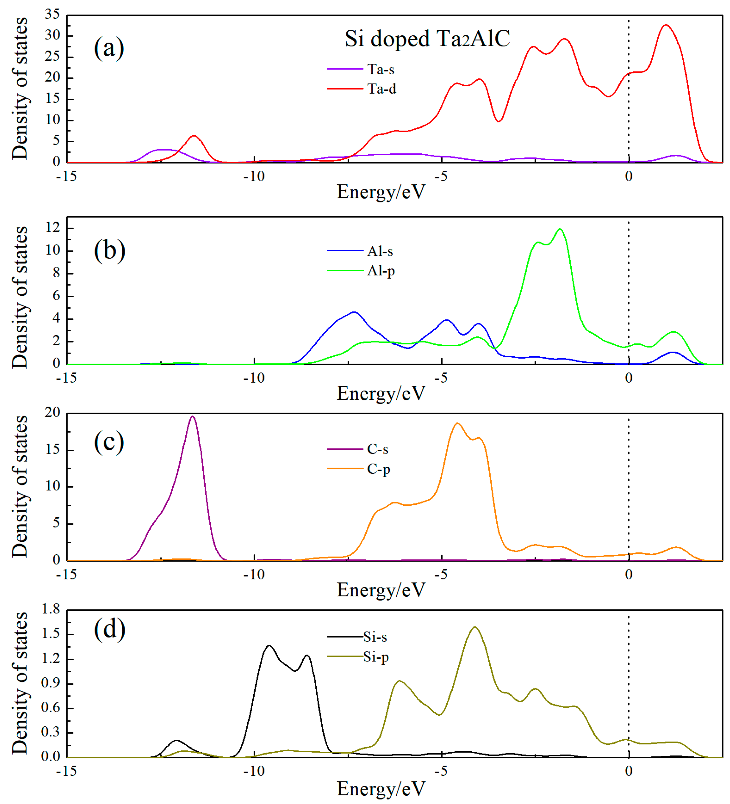 Crystals 15 00309 g008