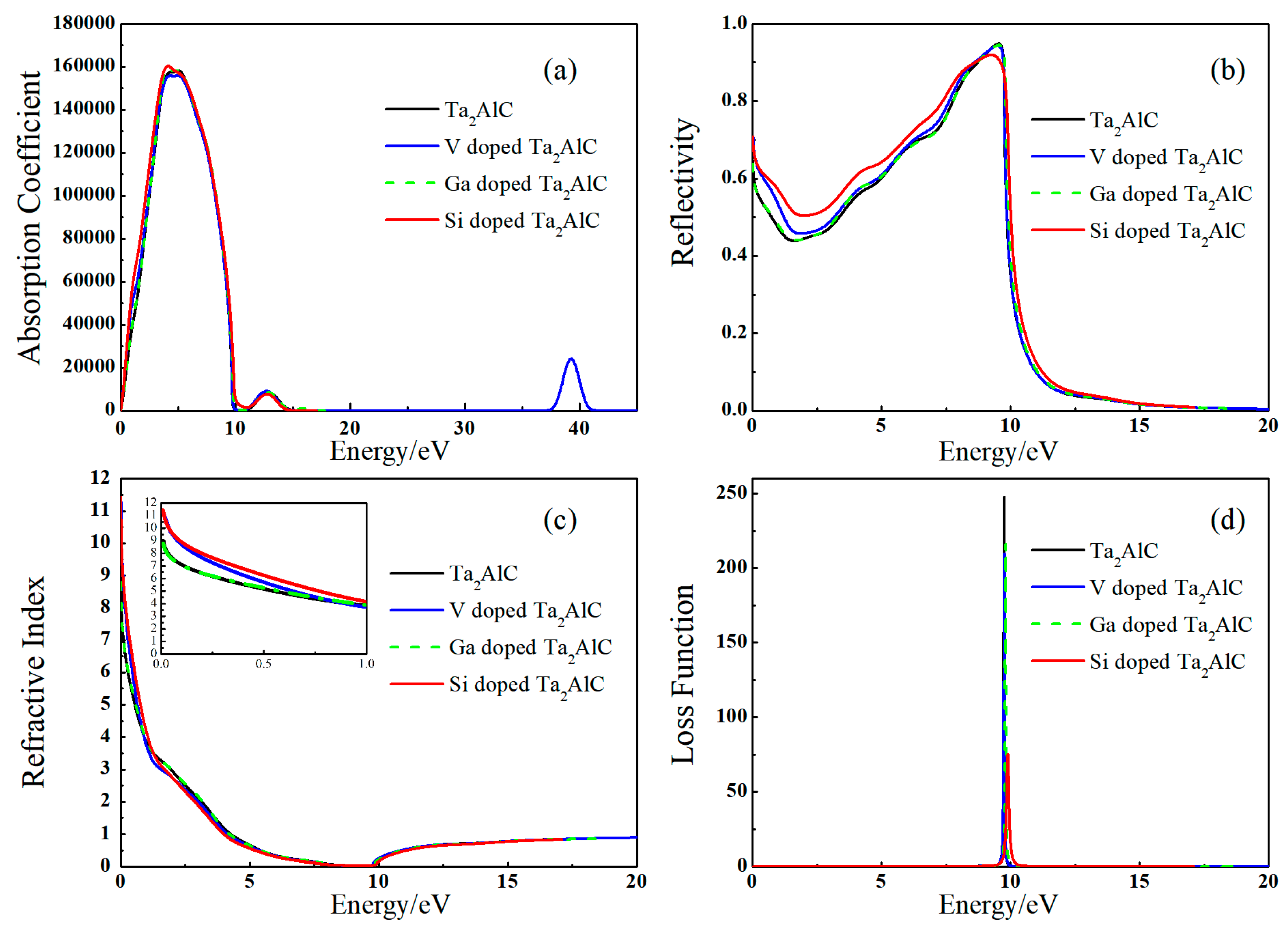 Crystals 15 00309 g010